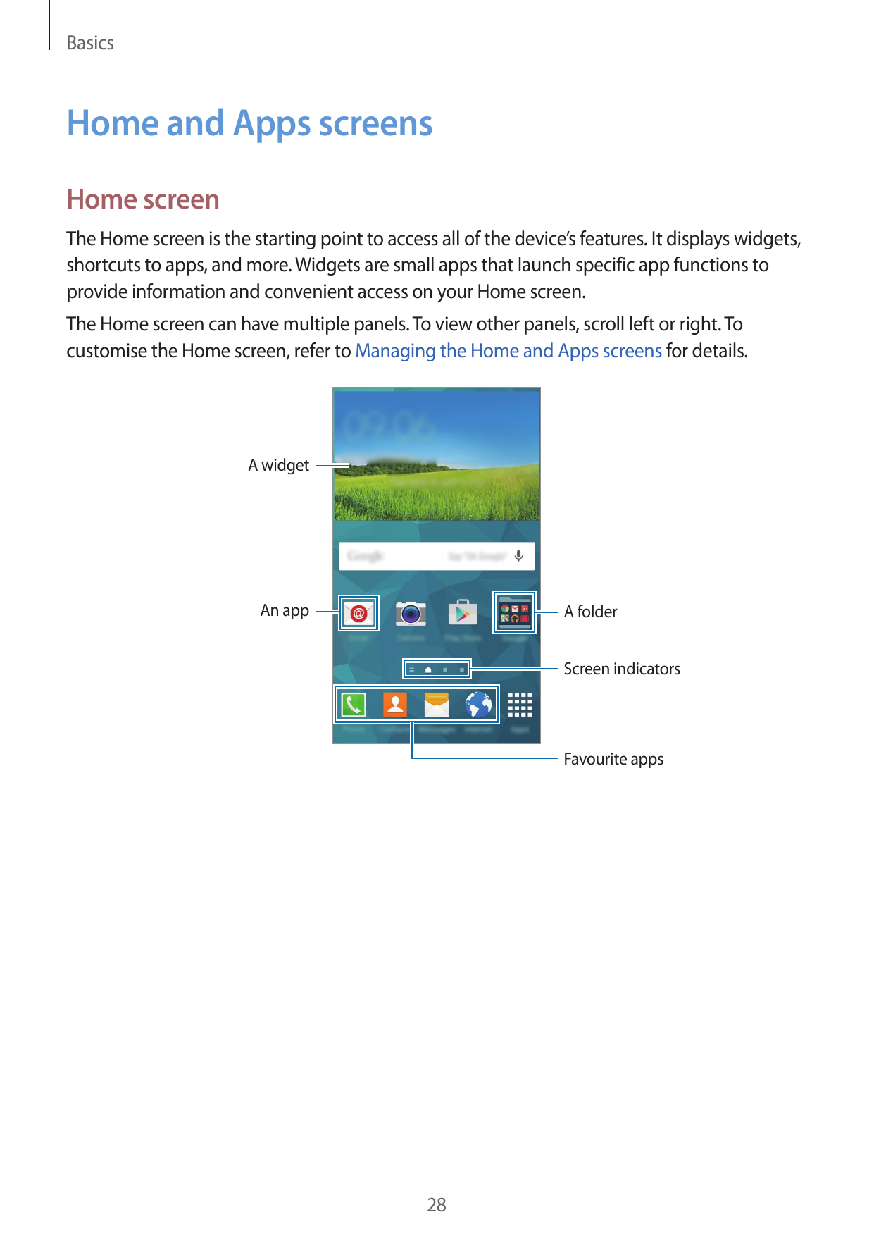 BasicsHome and Apps screensHome screenThe Home screen is the starting point to access all of the device’s features. It displays 