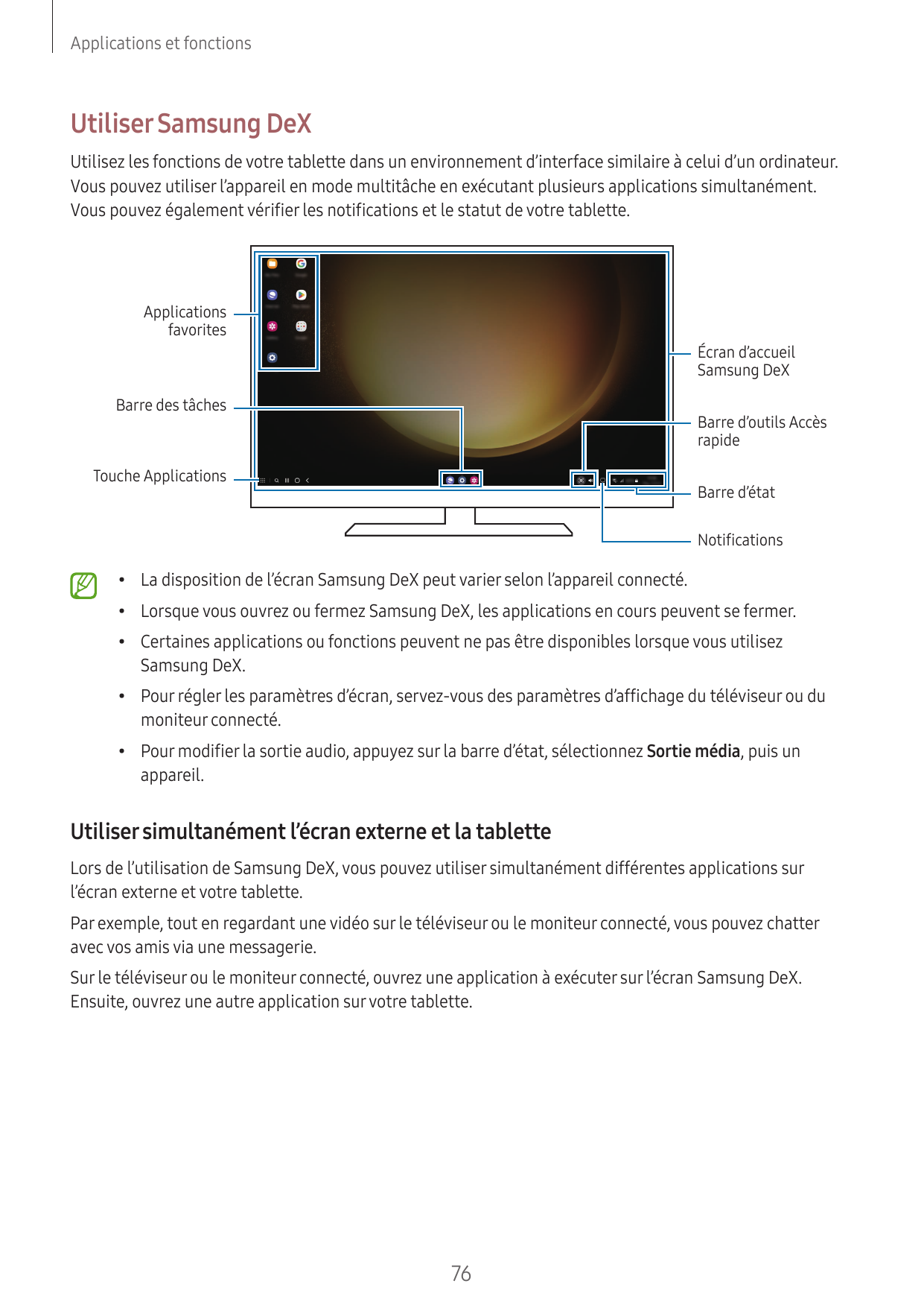 Applications et fonctionsUtiliser Samsung DeXUtilisez les fonctions de votre tablette dans un environnement d’interface similair