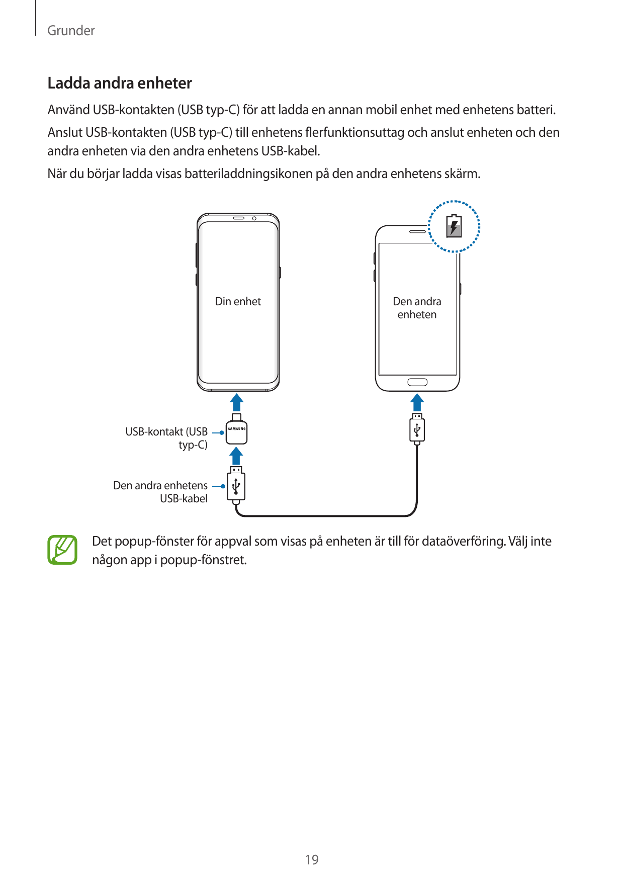 GrunderLadda andra enheterAnvänd USB-kontakten (USB typ-C) för att ladda en annan mobil enhet med enhetens batteri.Anslut USB-ko