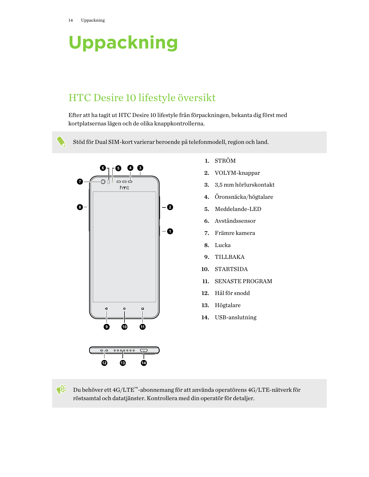 14UppackningUppackningHTC Desire 10 lifestyle översiktEfter att ha tagit ut HTC Desire 10 lifestyle från förpackningen, bekanta 