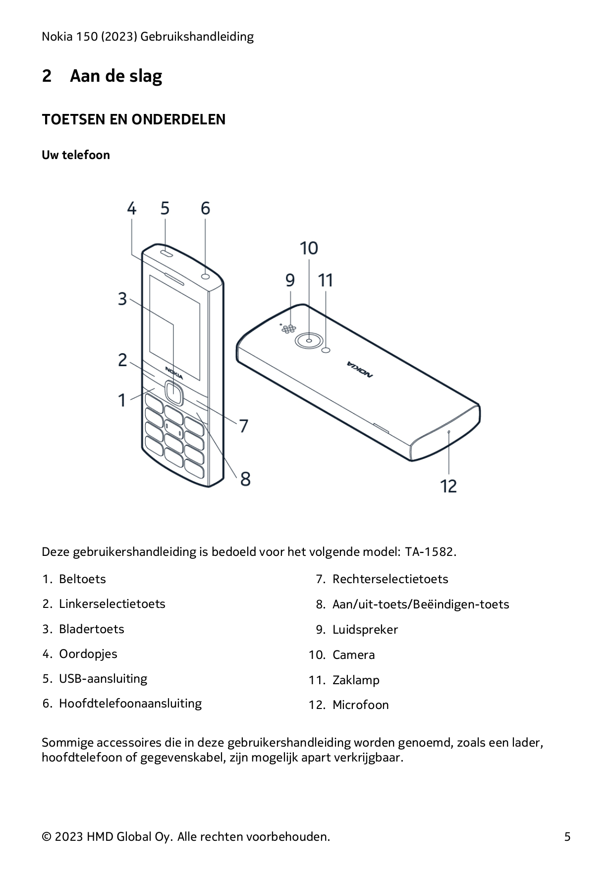 Nokia 150 (2023) Gebruikshandleiding2Aan de slagTOETSEN EN ONDERDELENUw telefoonDeze gebruikershandleiding is bedoeld voor het v