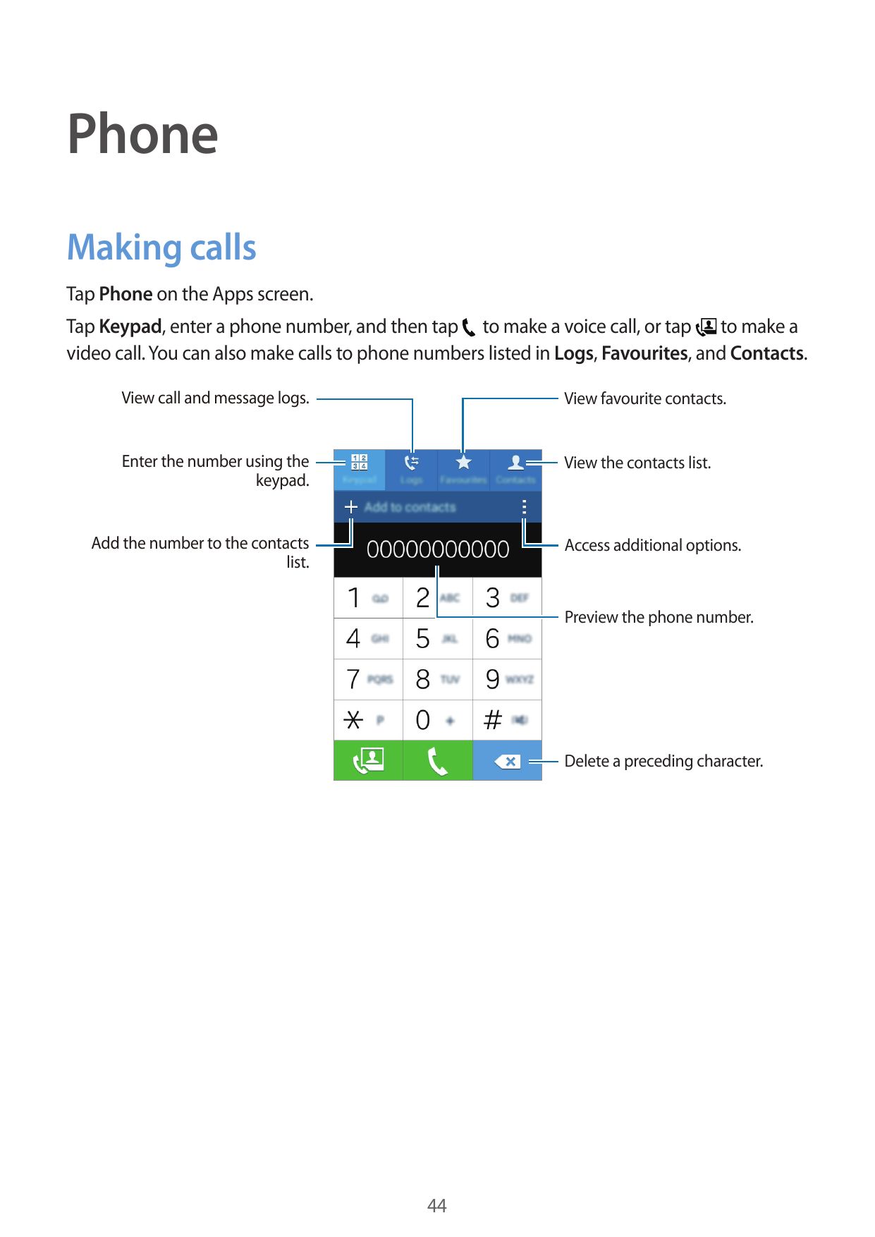 PhoneMaking callsTap Phone on the Apps screen.Tap Keypad, enter a phone number, and then tap to make a voice call, or tap to mak