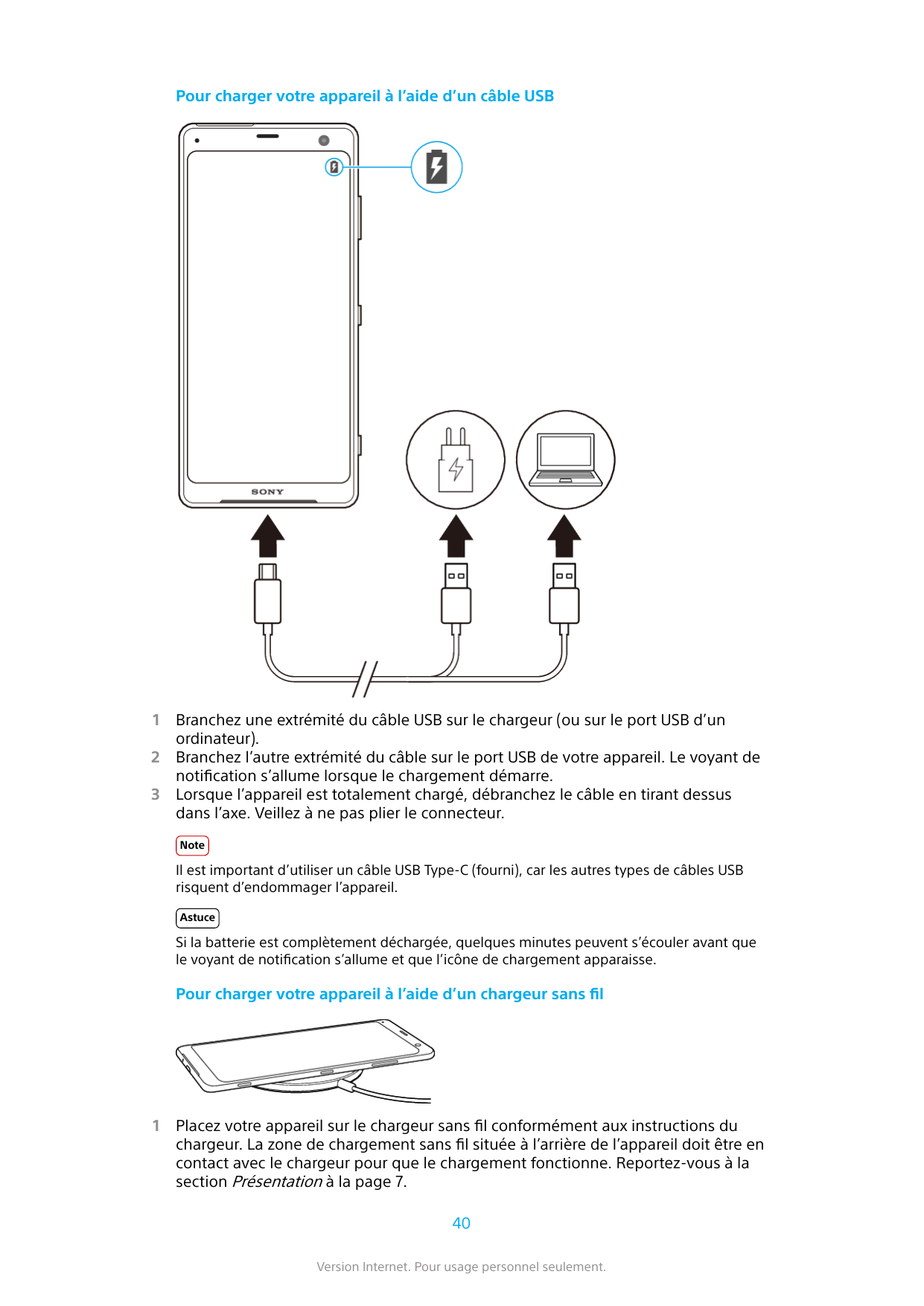 Pour charger votre appareil à l’aide d’un câble USB123Branchez une extrémité du câble USB sur le chargeur (ou sur le port USB d’
