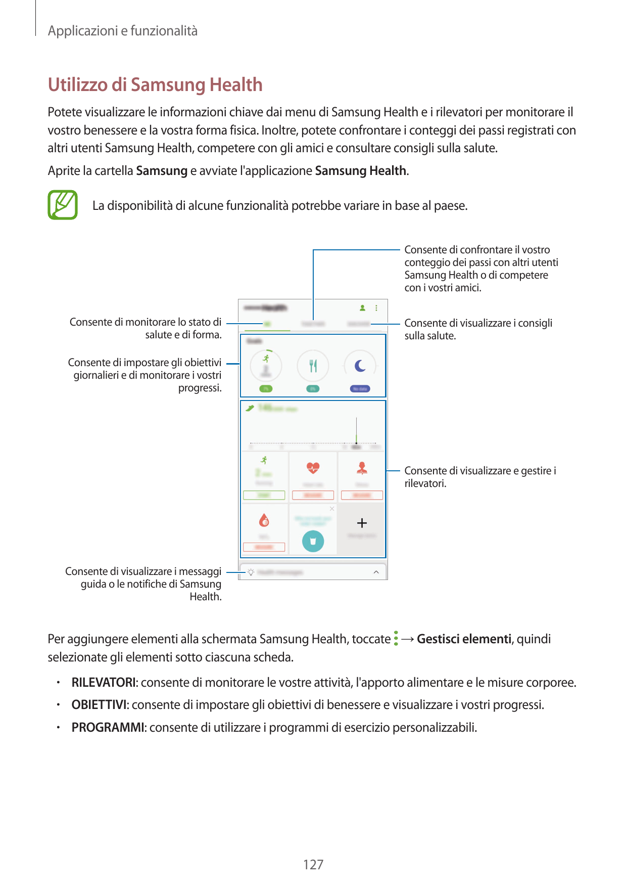 Applicazioni e funzionalitàUtilizzo di Samsung HealthPotete visualizzare le informazioni chiave dai menu di Samsung Health e i r