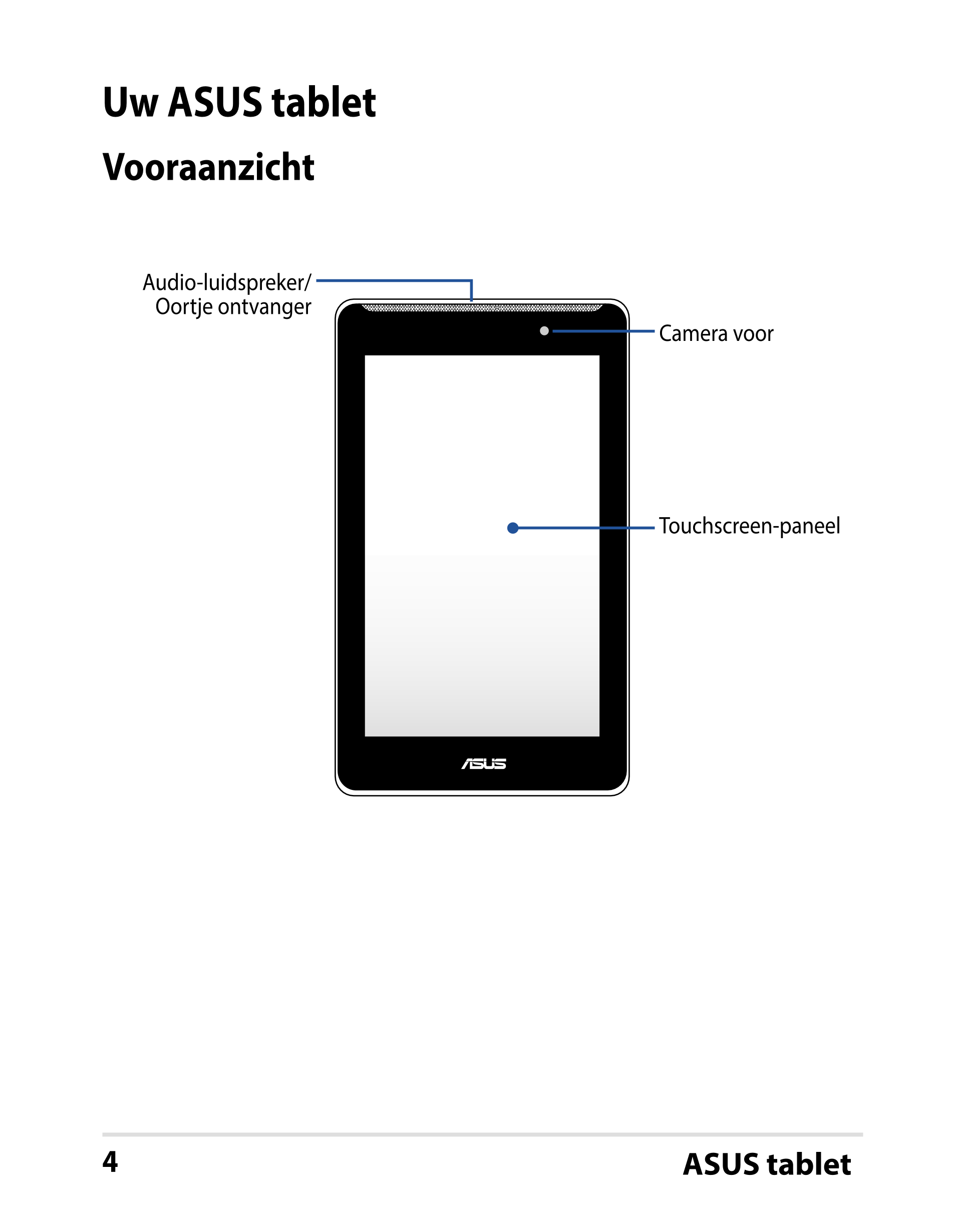 Uw ASUS tablet
Vooraanzicht
Audio-luidspreker/ 
Oortje ontvanger
Camera voor
Touchscreen-paneel
4 ASUS tablet