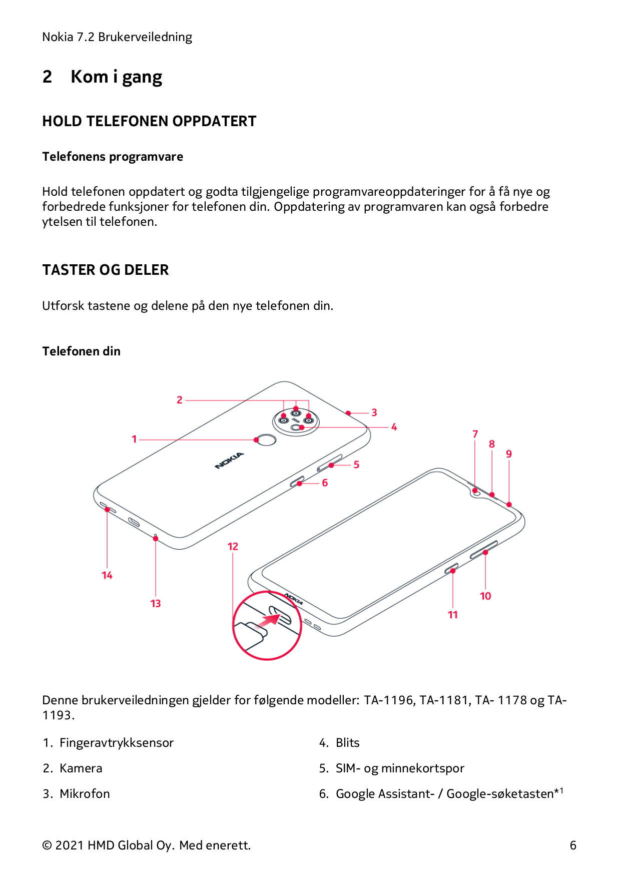 Nokia 7.2 Brukerveiledning2Kom i gangHOLD TELEFONEN OPPDATERTTelefonens programvareHold telefonen oppdatert og godta tilgjengeli