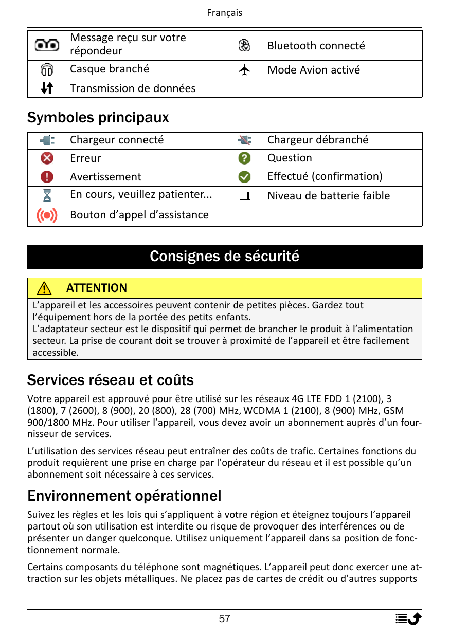 FrançaisMessage reçu sur votrerépondeurCasque branchéBluetooth connectéMode Avion activéTransmission de donnéesSymboles principa