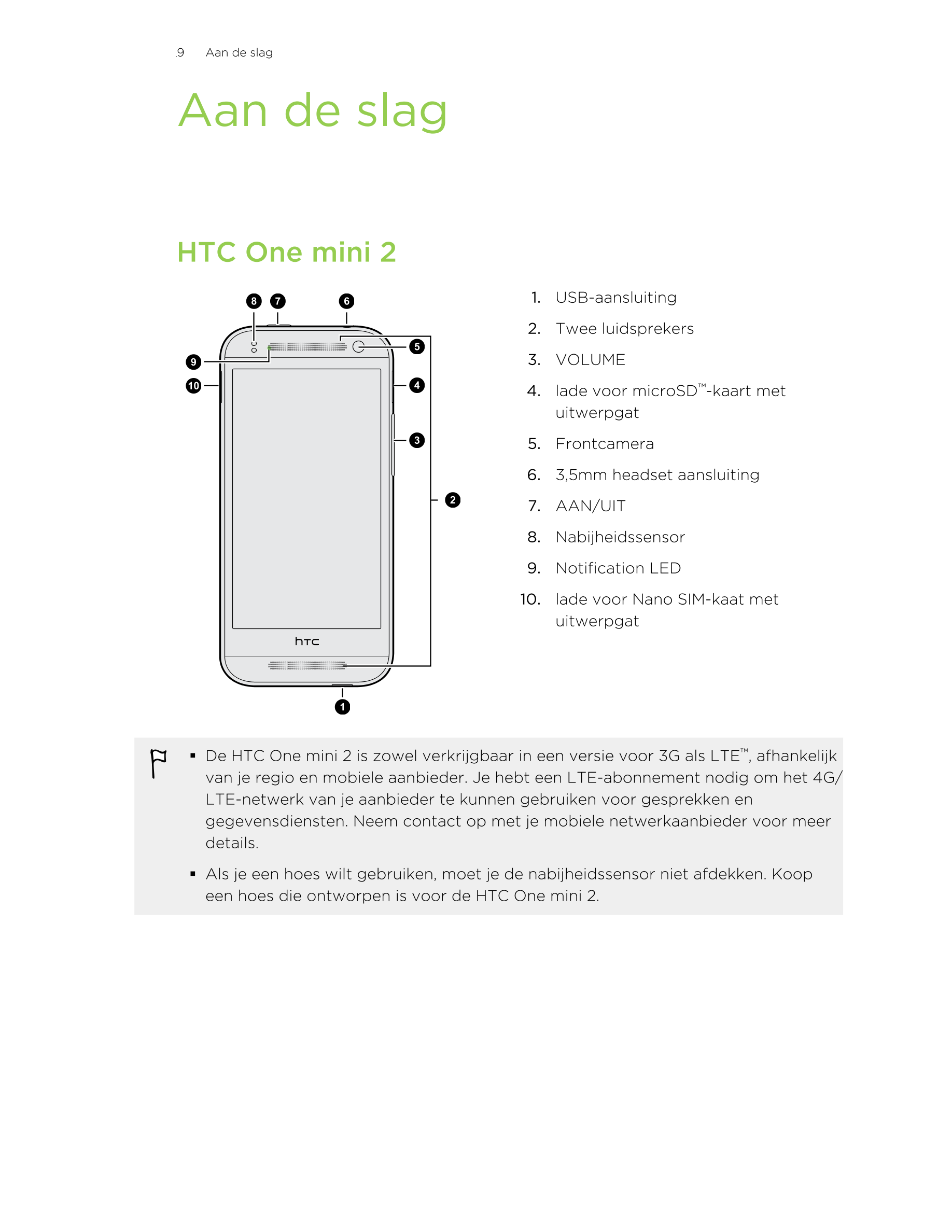 9      Aan de slag
Aan de slag
HTC One mini 2
1. USB-aansluiting
2. Twee luidsprekers
3. VOLUME
4. lade voor microSD™-kaart met
