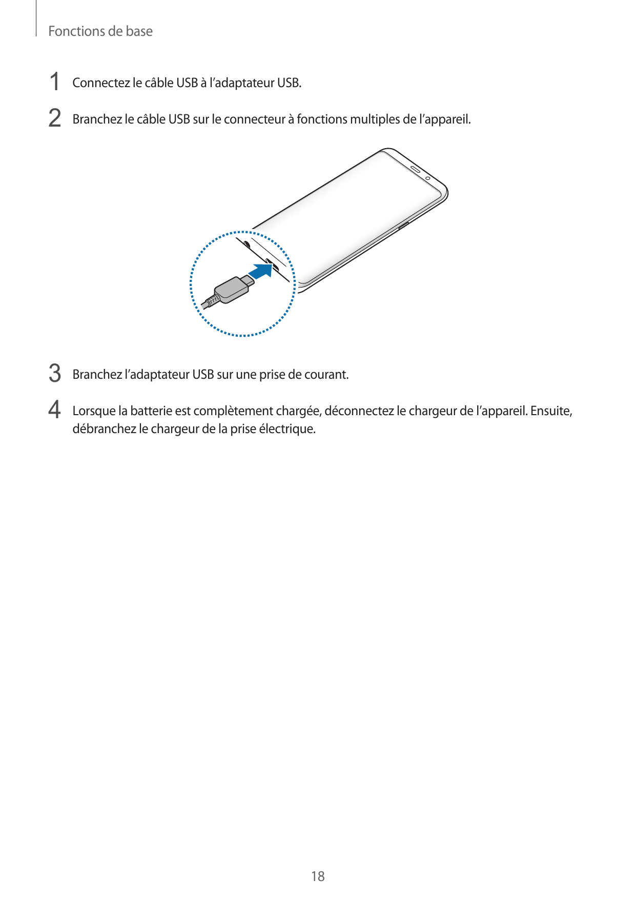 Fonctions de base1 Connectez le câble USB à l’adaptateur USB.2 Branchez le câble USB sur le connecteur à fonctions multiples de 