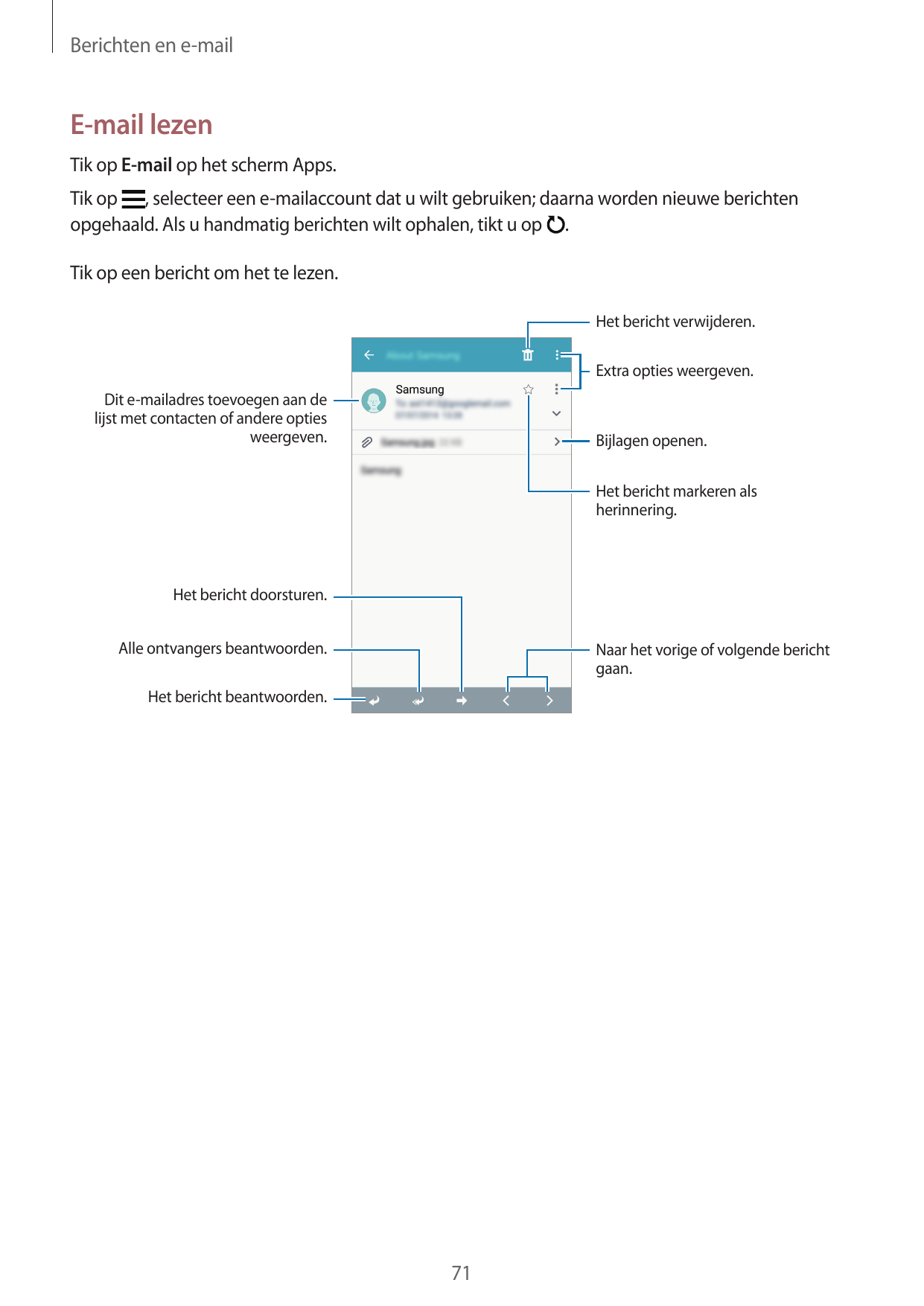 Berichten en e-mailE-mail lezenTik op E-mail op het scherm Apps.Tik op , selecteer een e-mailaccount dat u wilt gebruiken; daarn