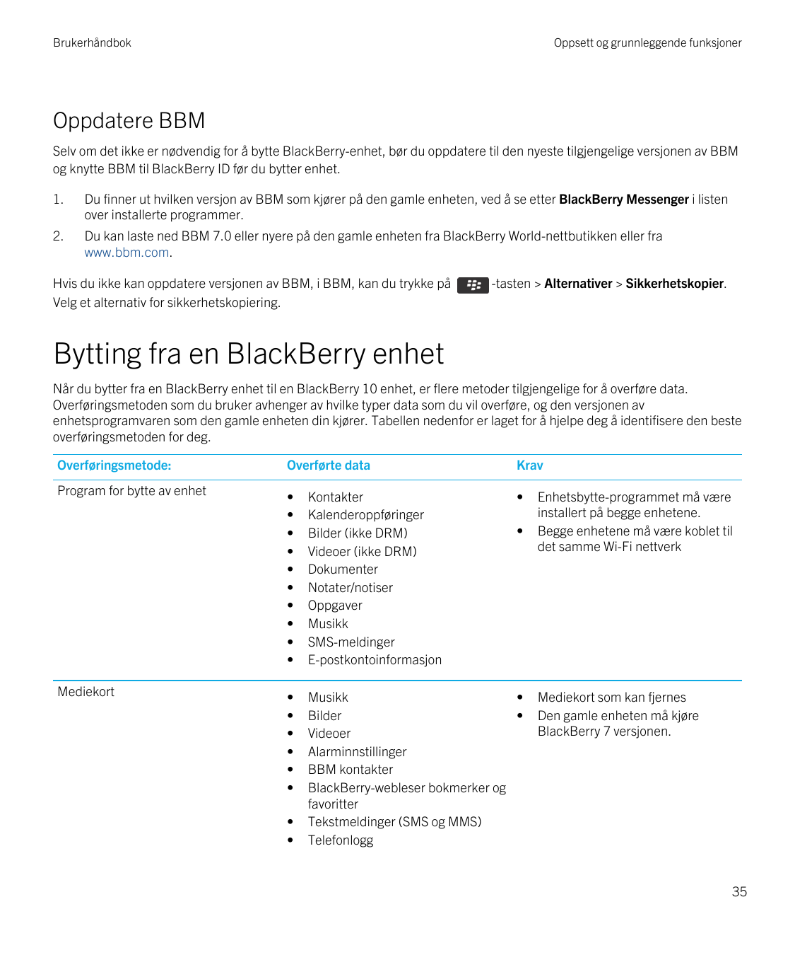 BrukerhåndbokOppsett og grunnleggende funksjonerOppdatere BBMSelv om det ikke er nødvendig for å bytte BlackBerry-enhet, bør du 