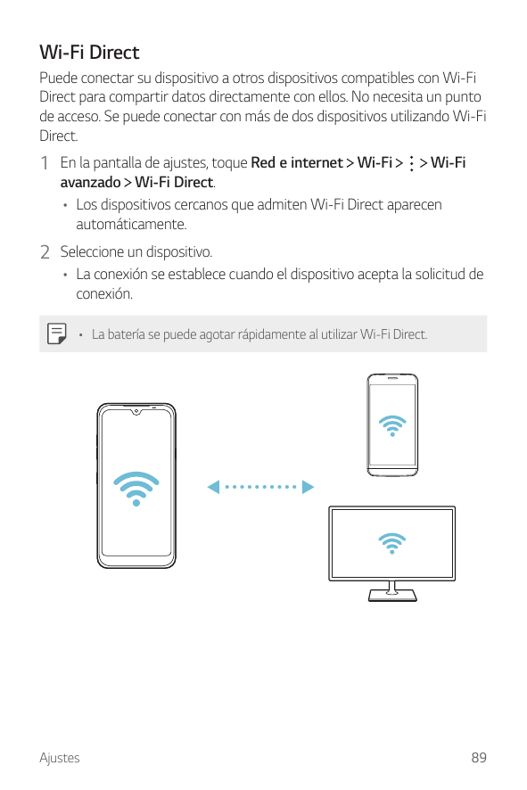 Wi-Fi DirectPuede conectar su dispositivo a otros dispositivos compatibles con Wi-FiDirect para compartir datos directamente con