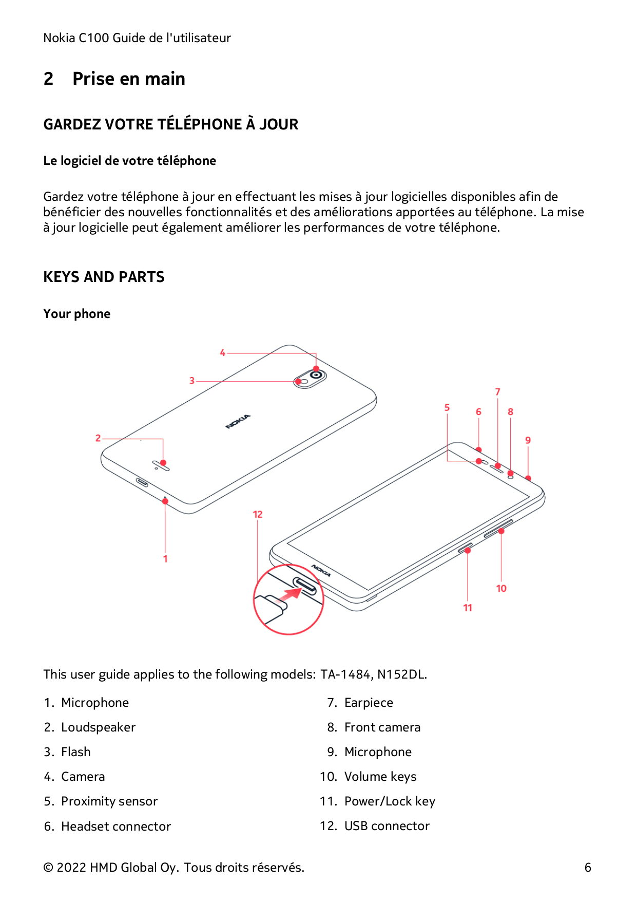 Nokia C100 Guide de l'utilisateur2Prise en mainGARDEZ VOTRE TÉLÉPHONE À JOURLe logiciel de votre téléphoneGardez votre téléphone