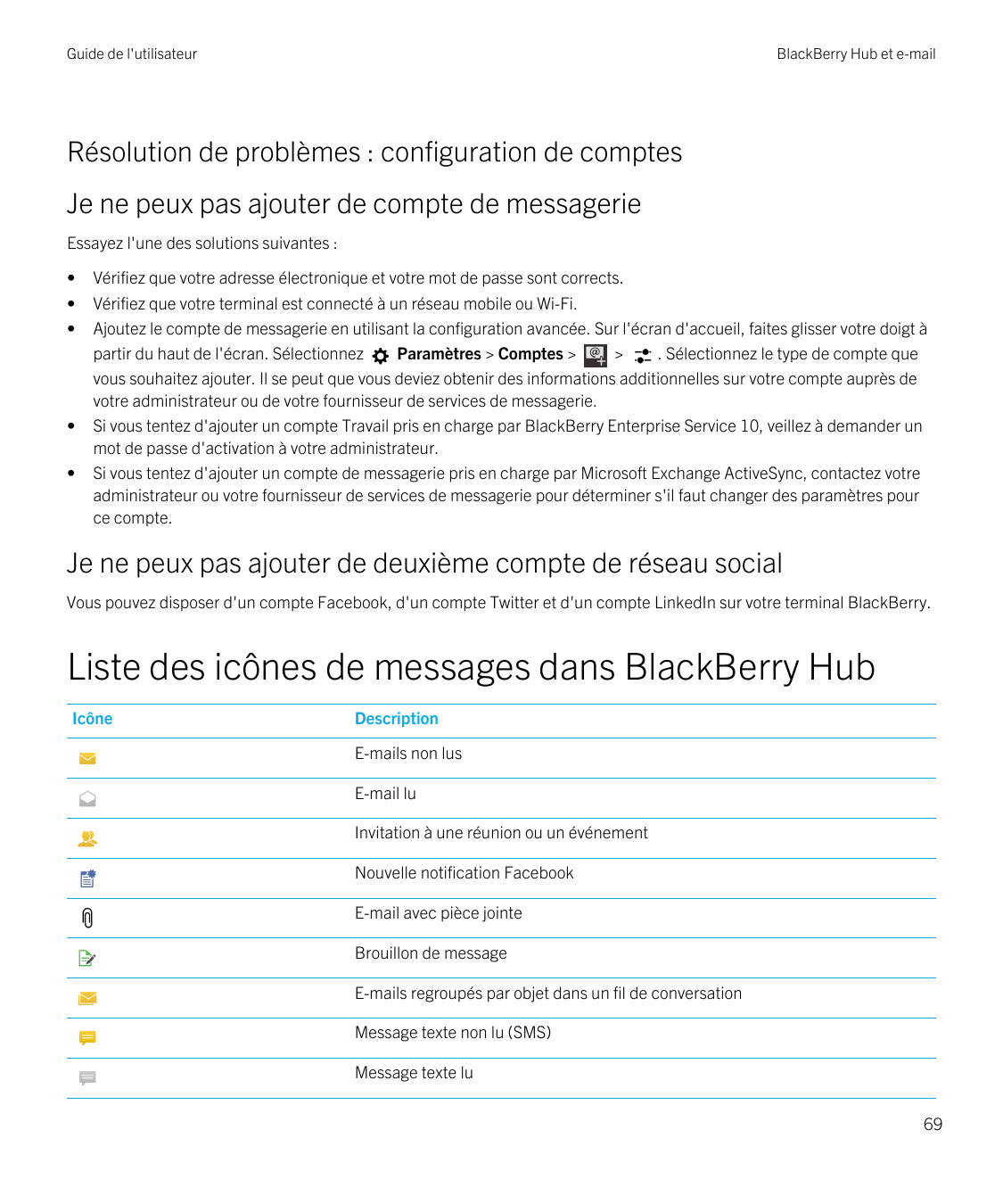 Guide de l'utilisateurBlackBerry Hub et e-mailRésolution de problèmes : configuration de comptesJe ne peux pas ajouter de compte