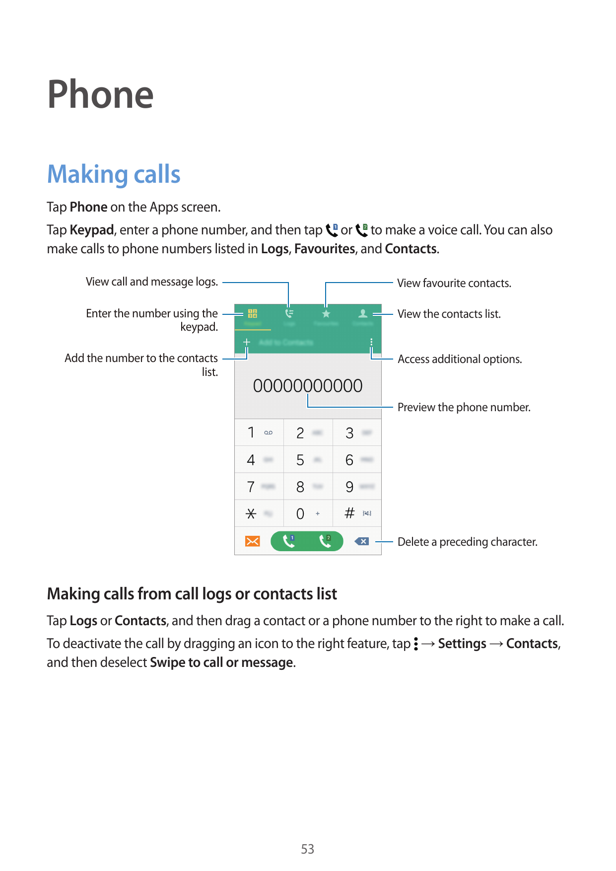 PhoneMaking callsTap Phone on the Apps screen.Tap Keypad, enter a phone number, and then tap or to make a voice call. You can al