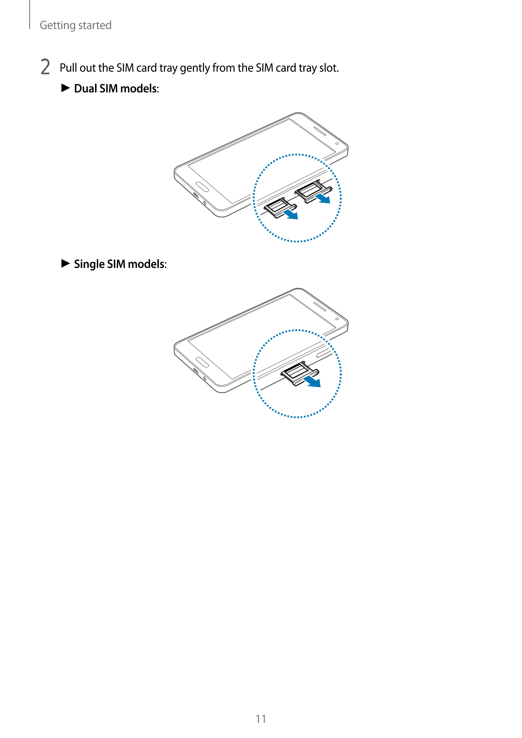 Getting started
2  Pull out the SIM card tray gently from the SIM card tray slot.
►  Dual SIM models:
►  Single SIM models:
11