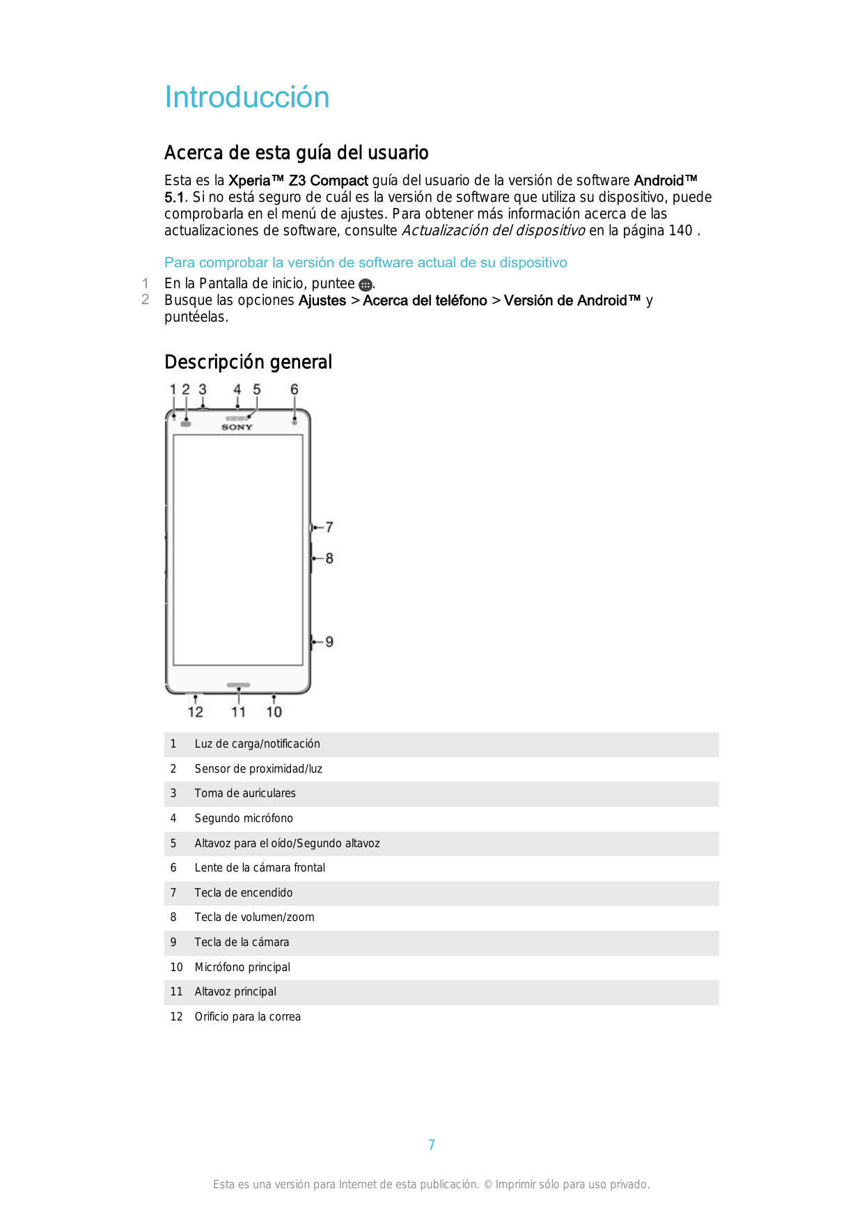 IntroducciónAcerca de esta guía del usuarioEsta es la Xperia™ Z3 Compact guía del usuario de la versión de software Android™5.1.