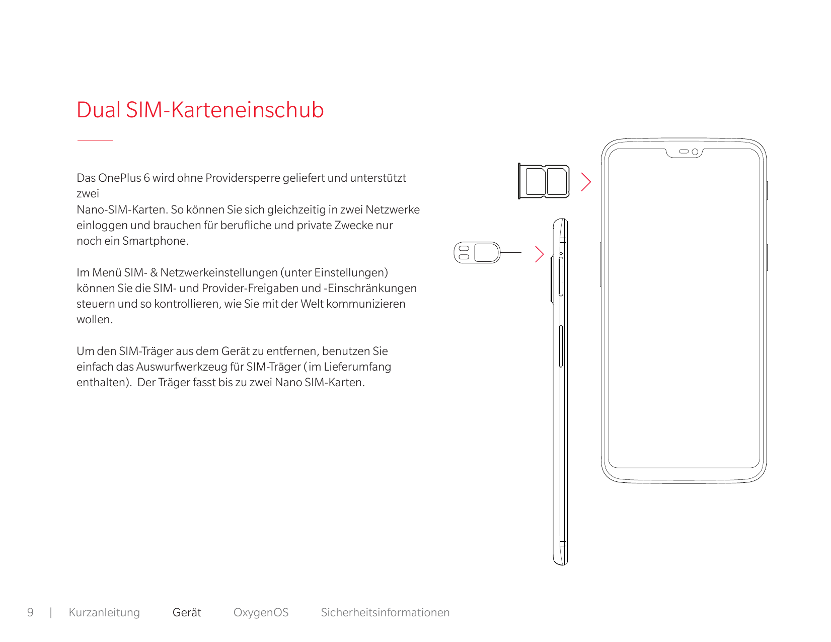 Dual SIM-KarteneinschubDas OnePlus 6 wird ohne Providersperre geliefert und unterstütztzweiNano-SIM-Karten. So können Sie sich g