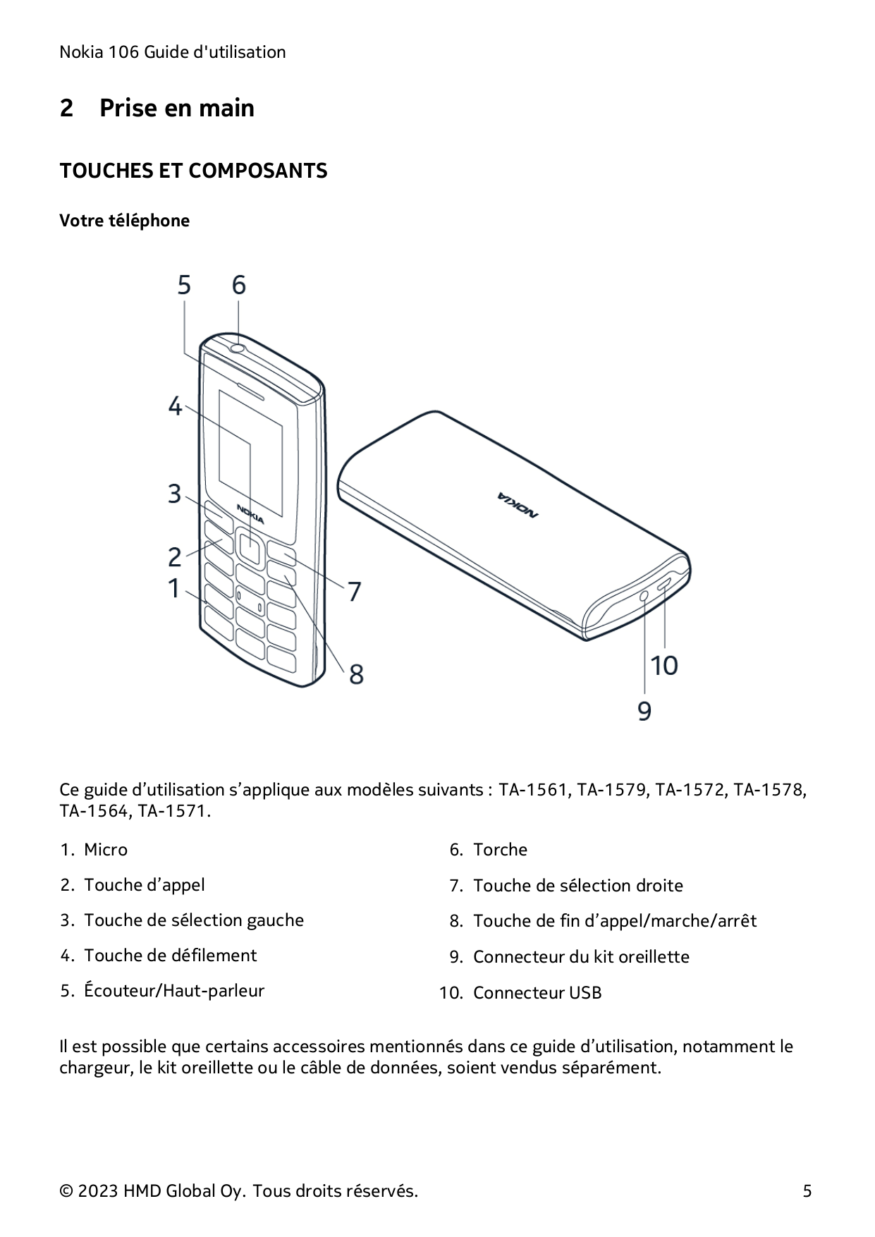 Nokia 106 Guide d'utilisation2Prise en mainTOUCHES ET COMPOSANTSVotre téléphoneCe guide d’utilisation s’applique aux modèles sui