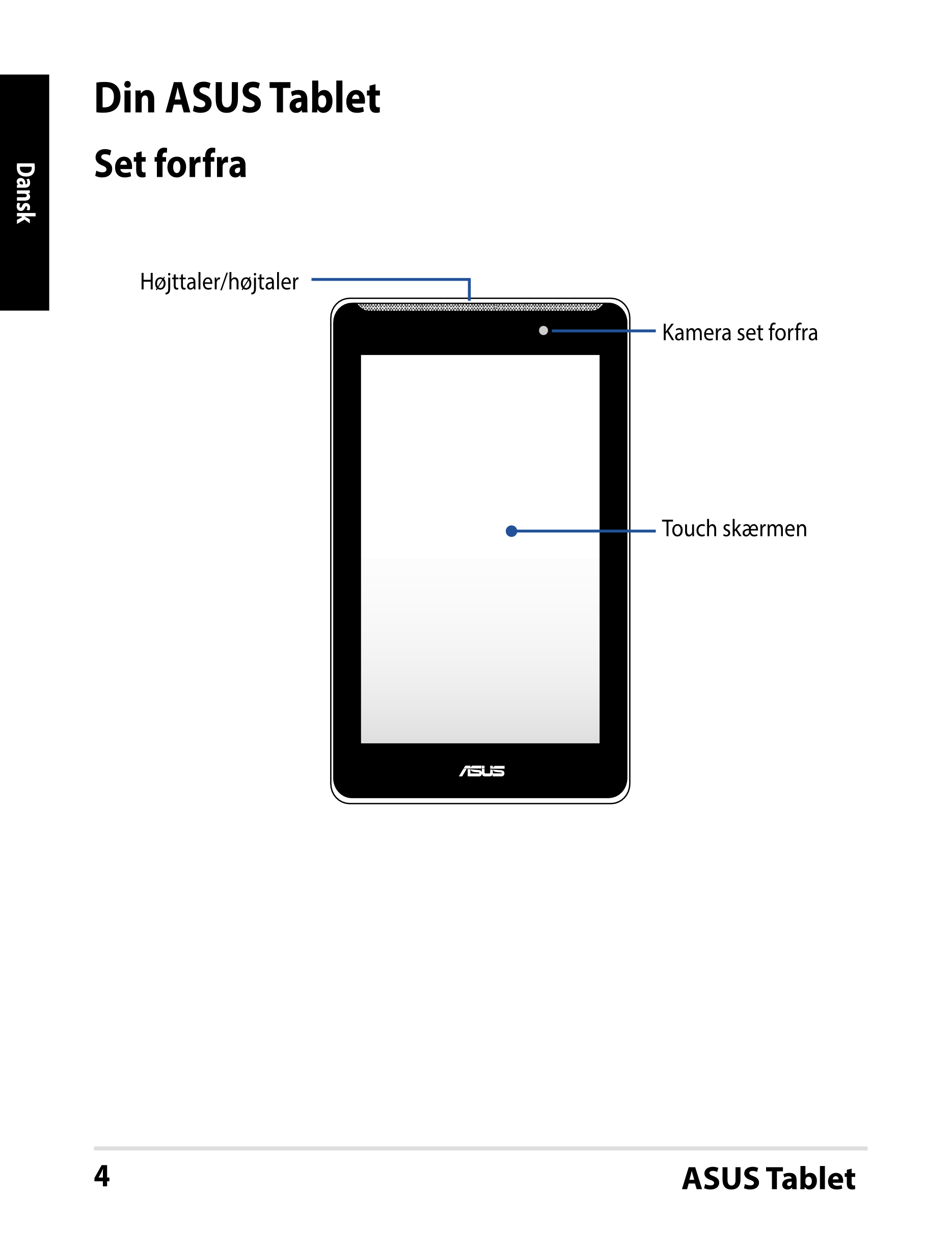 Din ASUS Tablet
Set forfra
Dansk
Højttaler/højtaler
Kamera set forfra
Touch skærmen
4 ASUS Tablet
DA9022_FE170CG_User_Guide.indd