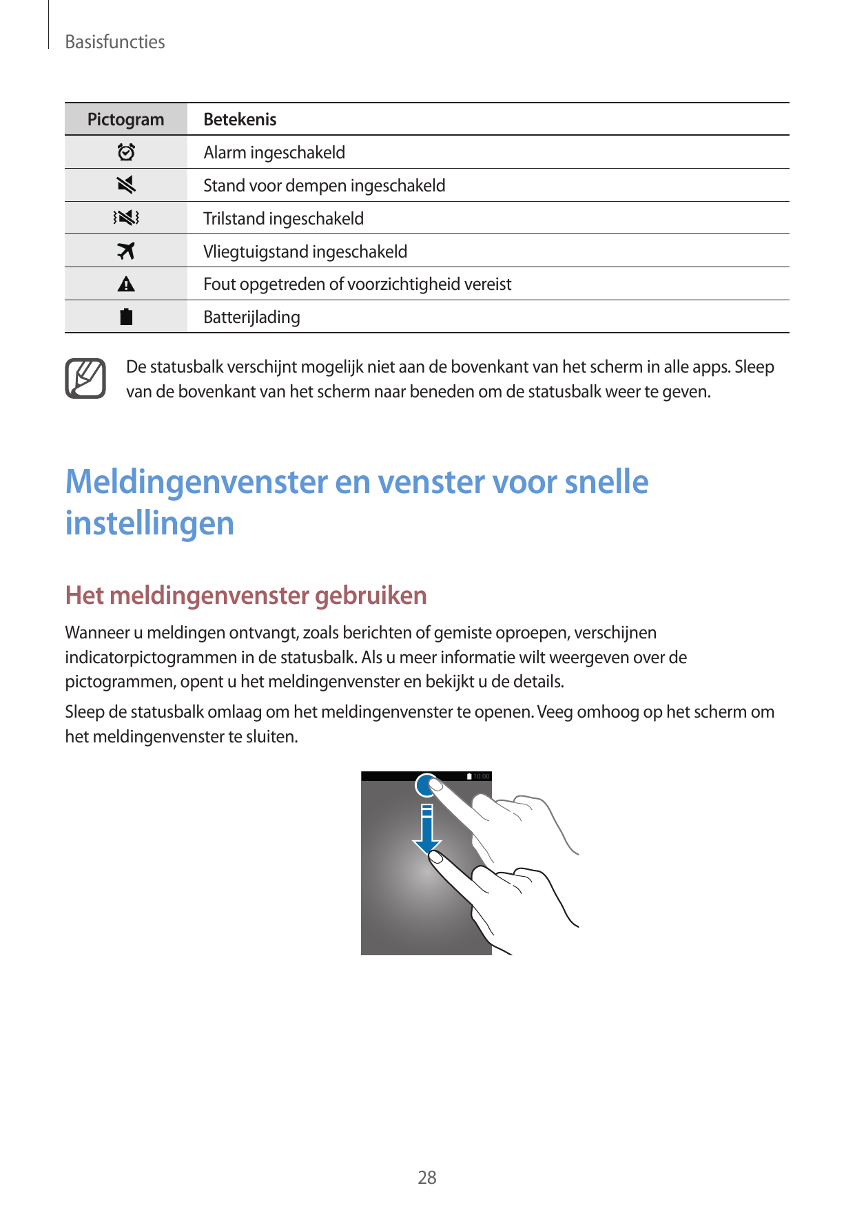 BasisfunctiesPictogramBetekenisAlarm ingeschakeldStand voor dempen ingeschakeldTrilstand ingeschakeldVliegtuigstand ingeschakeld