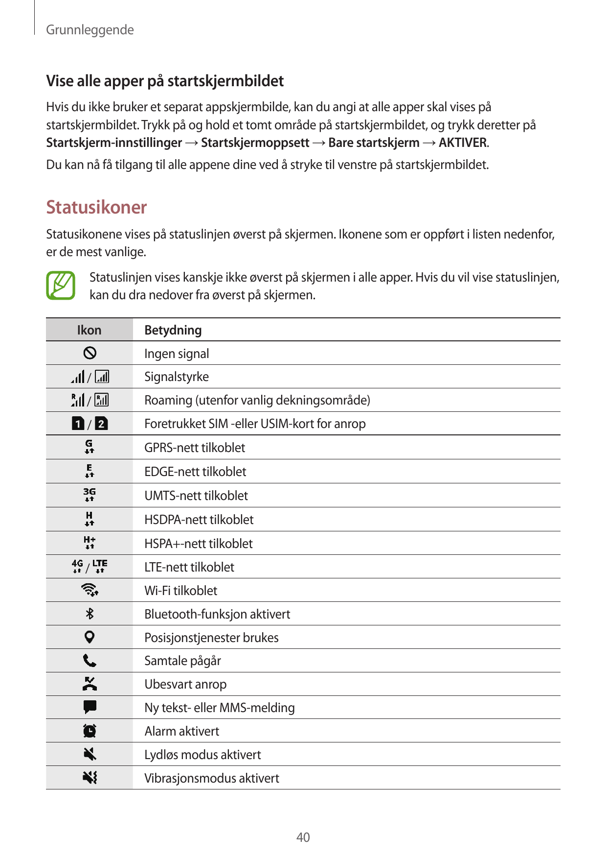 GrunnleggendeVise alle apper på startskjermbildetHvis du ikke bruker et separat appskjermbilde, kan du angi at alle apper skal v