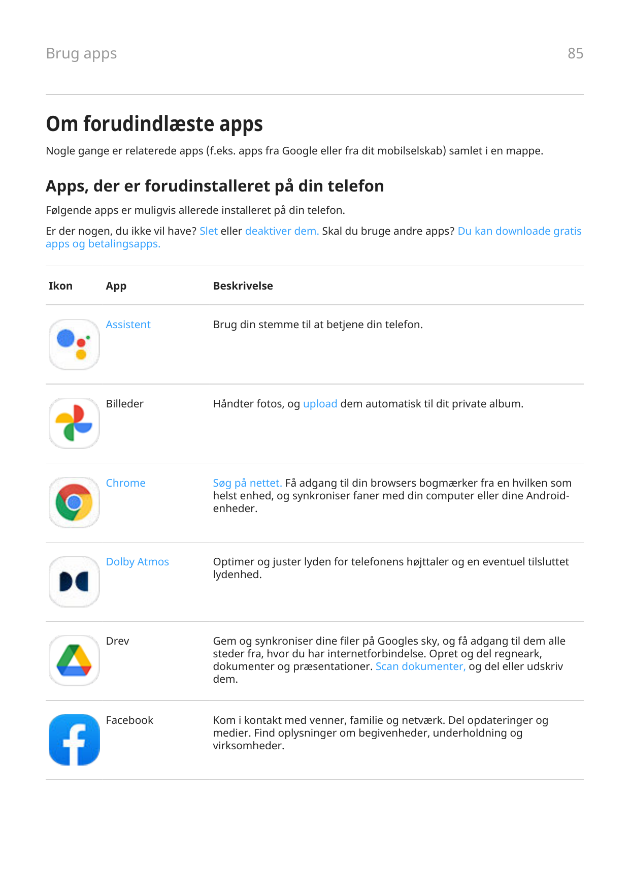 Brug apps85Om forudindlæste appsNogle gange er relaterede apps (f.eks. apps fra Google eller fra dit mobilselskab) samlet i en m