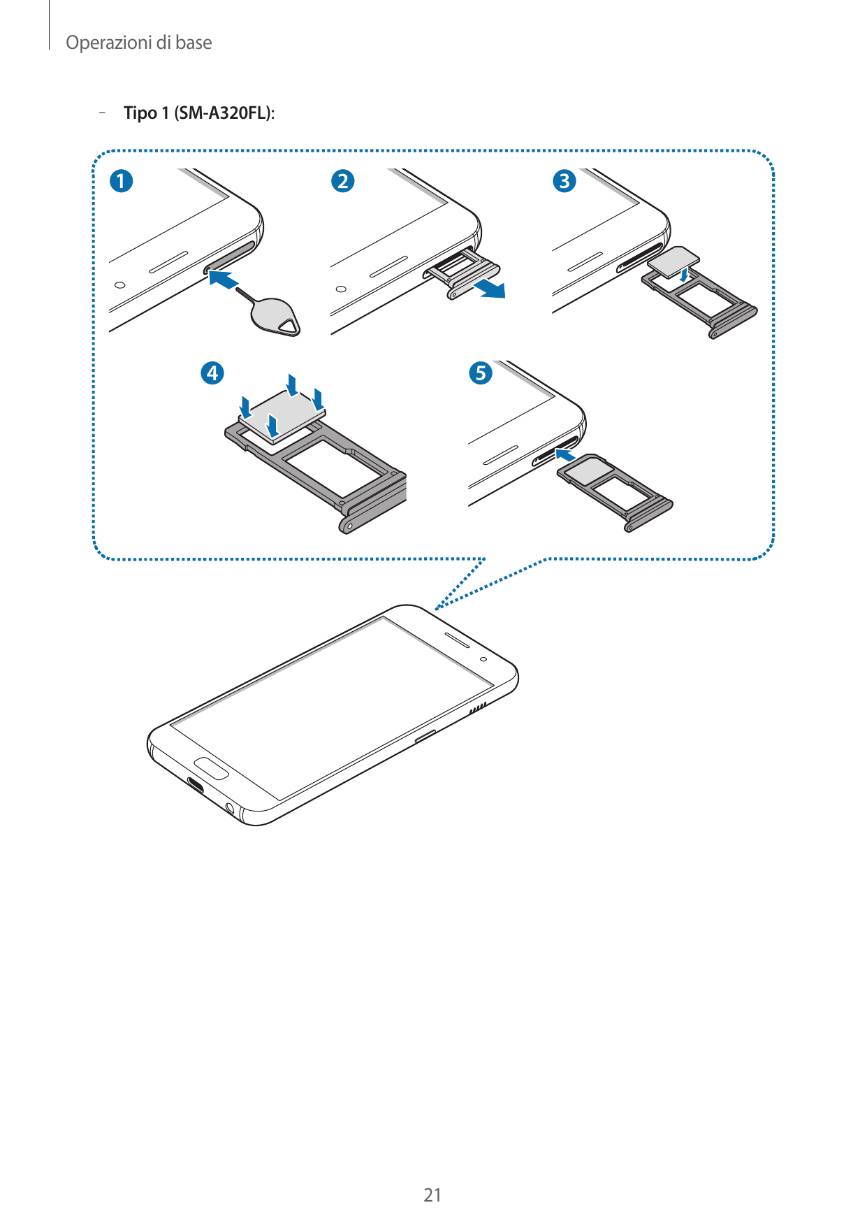 Operazioni di base– – Tipo 1 (SM-A320FL):21