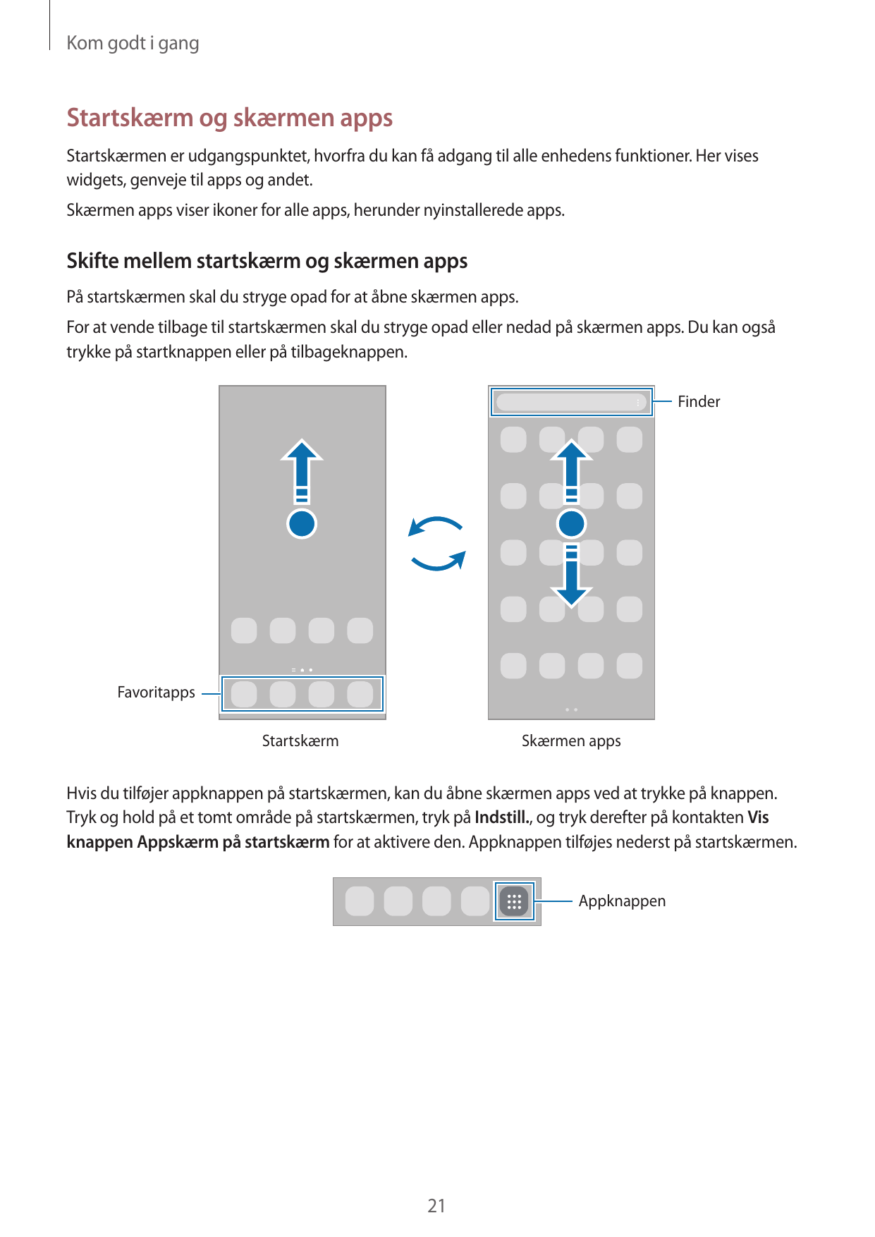 Kom godt i gangStartskærm og skærmen appsStartskærmen er udgangspunktet, hvorfra du kan få adgang til alle enhedens funktioner. 