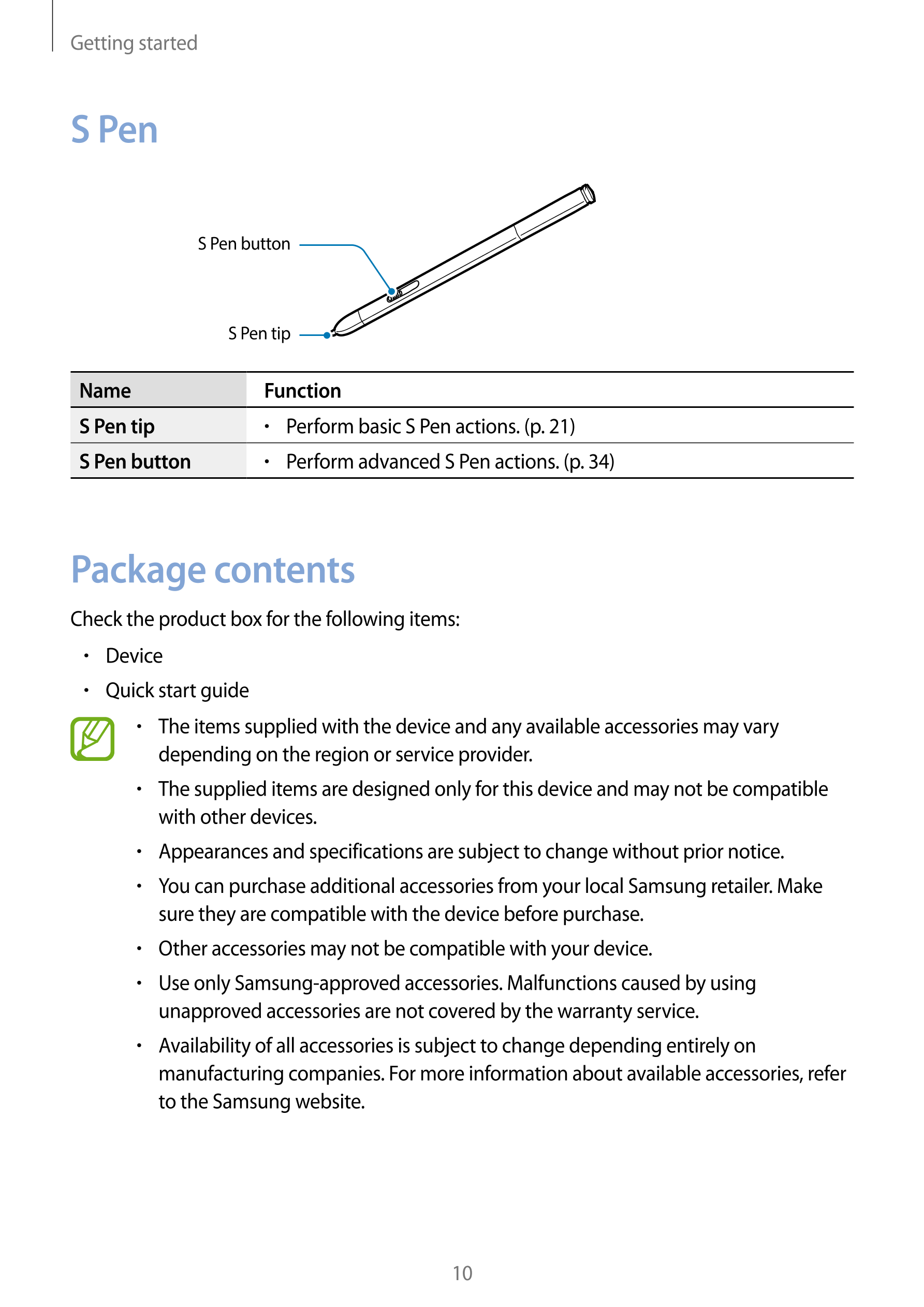 Getting started
S Pen
S Pen button
S Pen tip
Name Function
S Pen tip •    Perform basic S Pen actions. (p. 21)
S Pen button •   