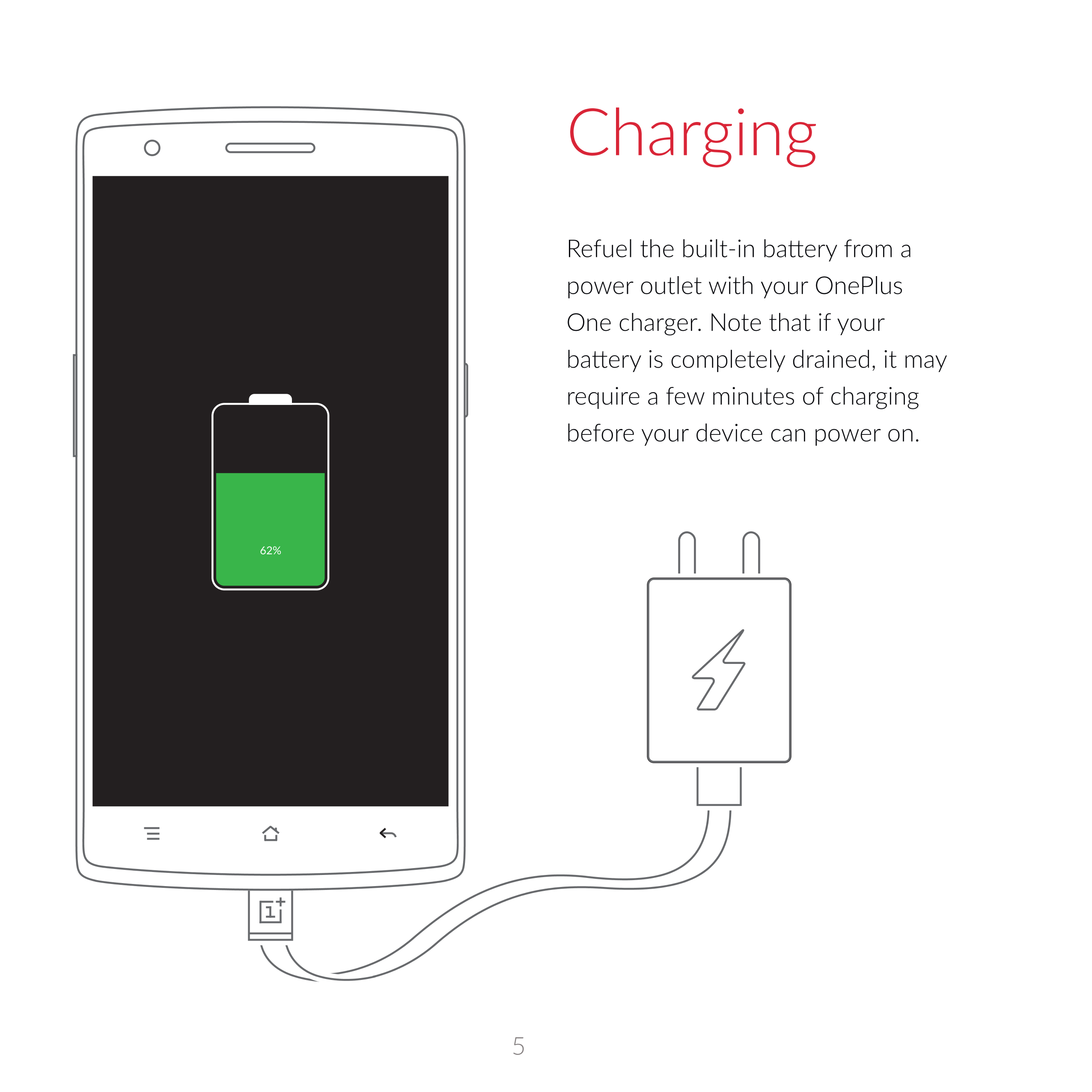 Charging
power outlet  with  your  OnePlus 
One charger.  Note that if  your 
require a  few minutes  of charging 
before  your 