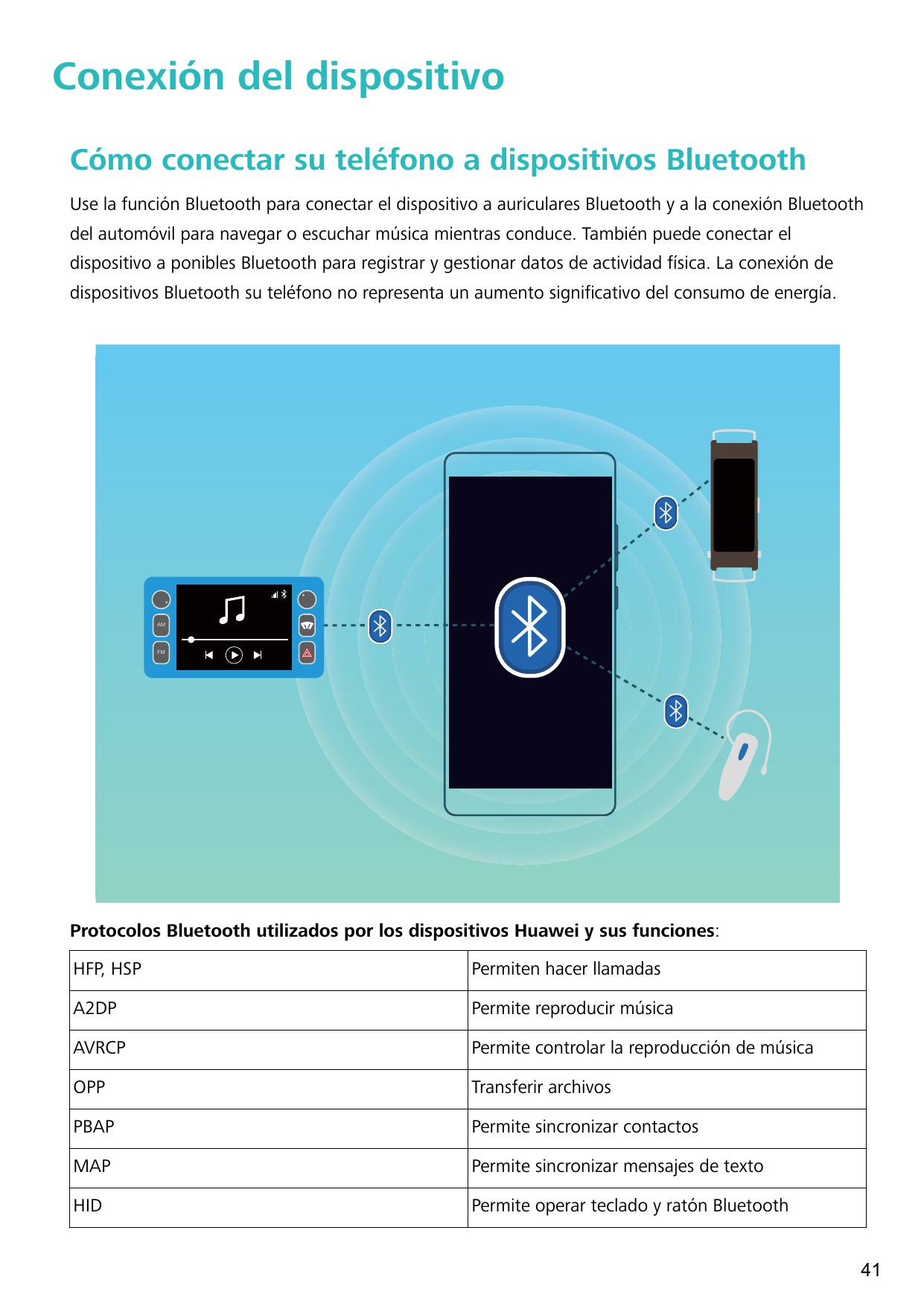 Conexión del dispositivoCómo conectar su teléfono a dispositivos BluetoothUse la función Bluetooth para conectar el dispositivo 