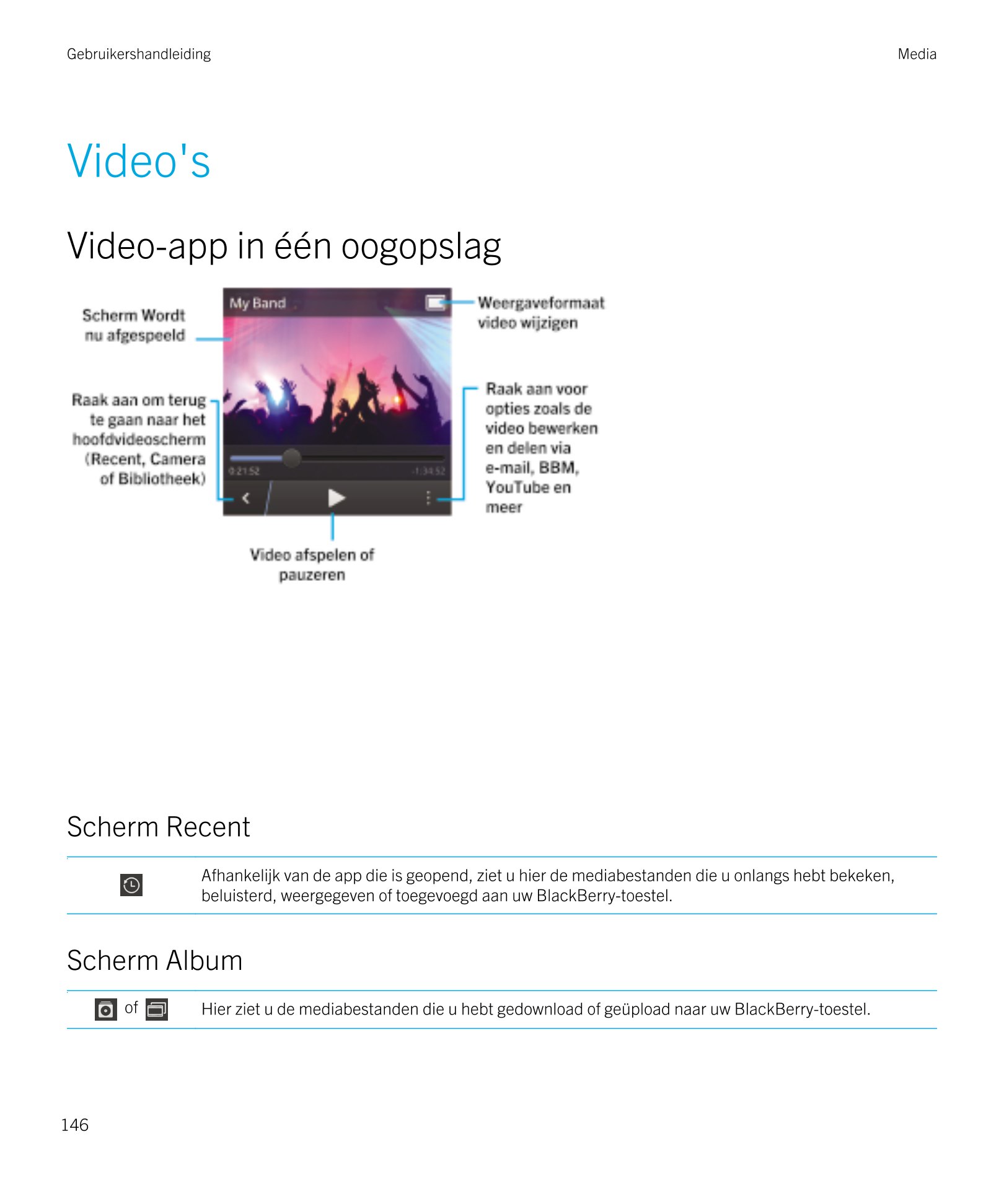 Gebruikershandleiding Media
Video's
Video-app in één oogopslag
Scherm Recent
Afhankelijk van de app die is geopend, ziet u hier 
