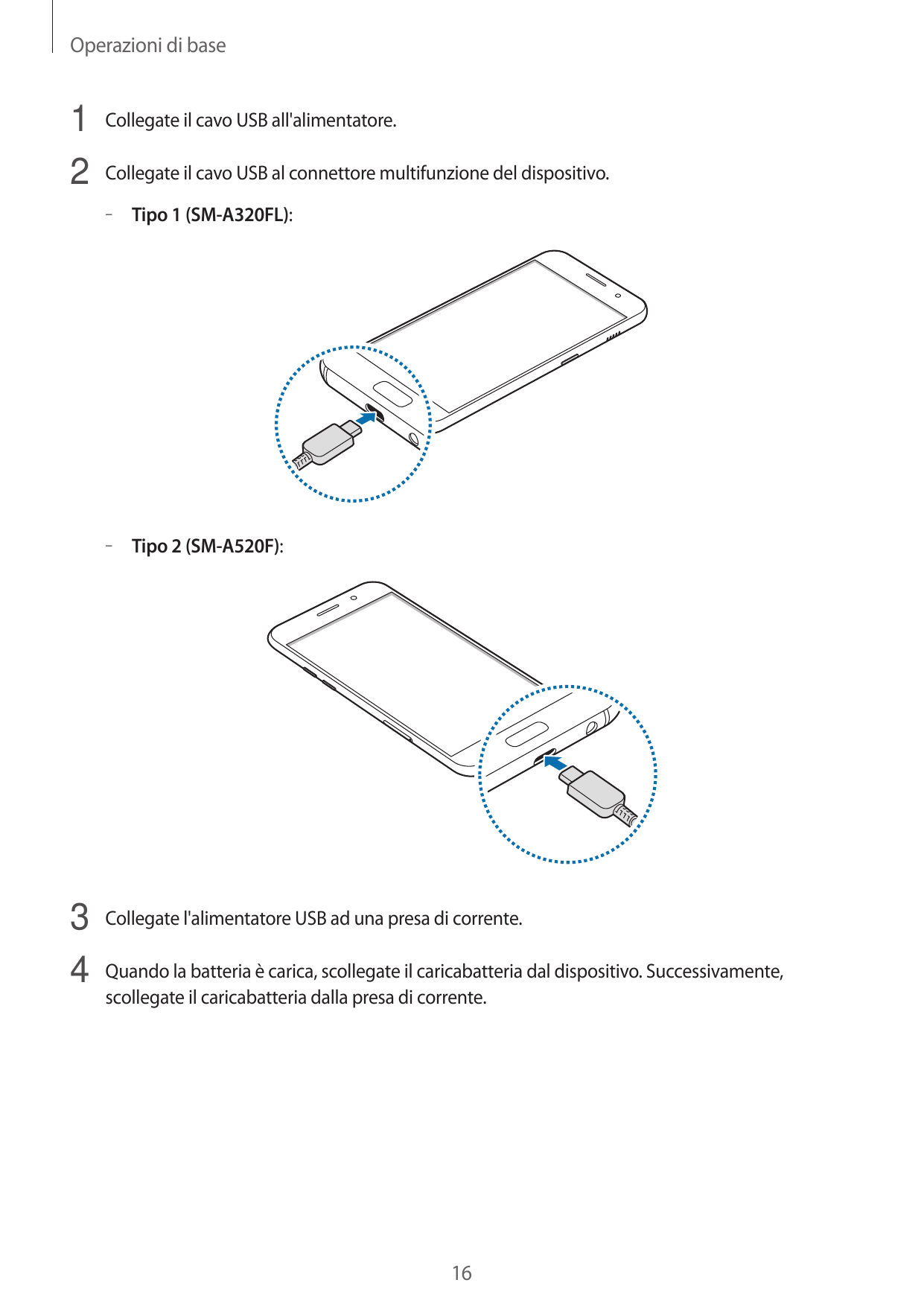 Operazioni di base1 Collegate il cavo USB all'alimentatore.2 Collegate il cavo USB al connettore multifunzione del dispositivo.–