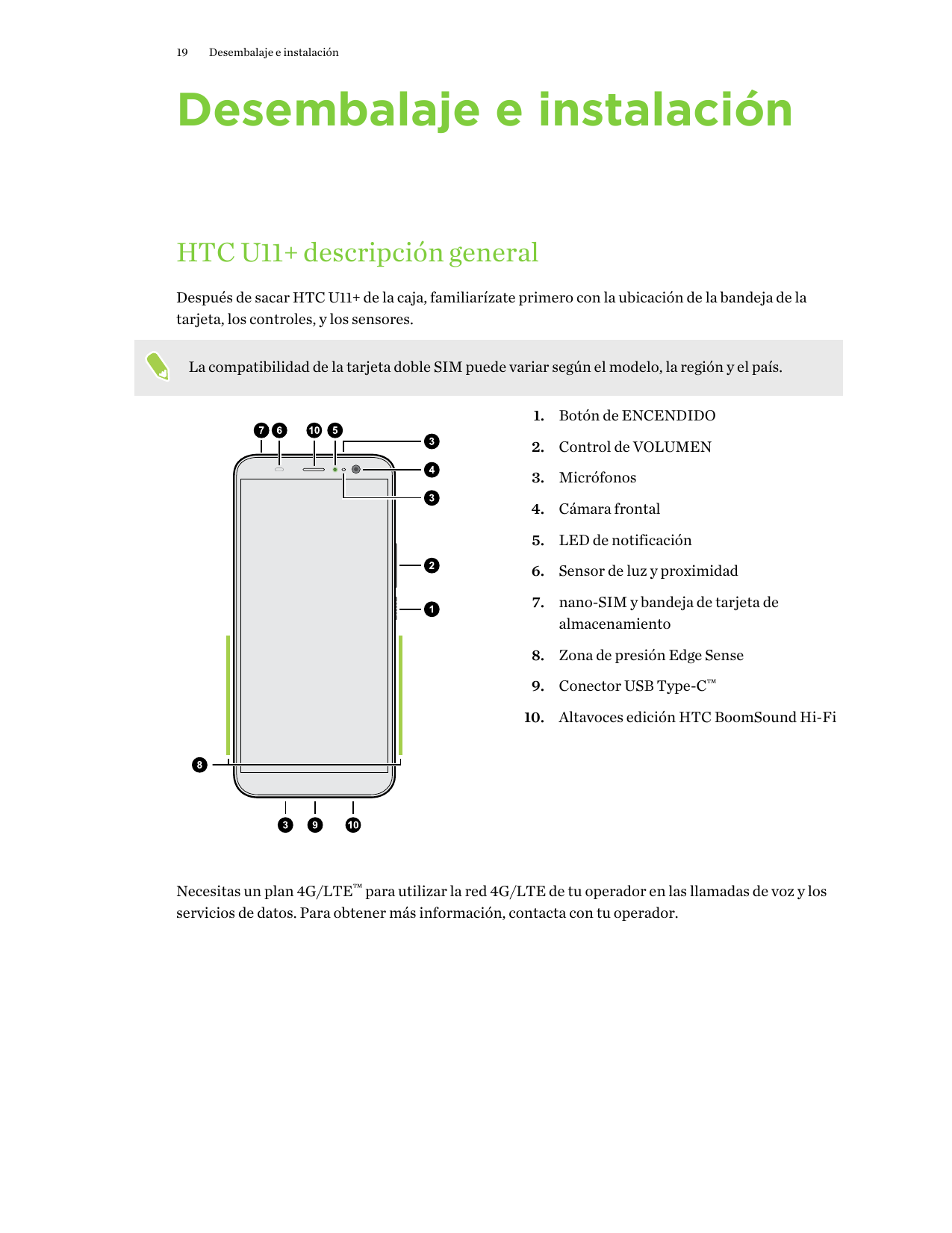 19Desembalaje e instalaciónDesembalaje e instalaciónHTC U11+ descripción generalDespués de sacar HTC U11+ de la caja, familiaríz