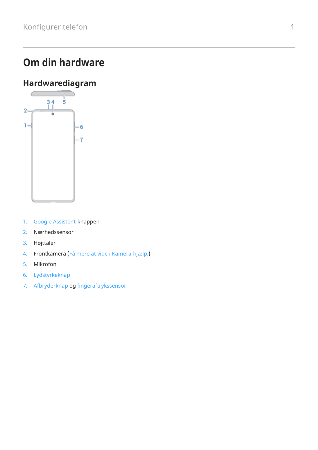 Konfigurer telefonOm din hardwareHardwarediagram1.Google Assistent-knappen2.Nærhedssensor3.Højttaler4.Frontkamera (Få mere at vi