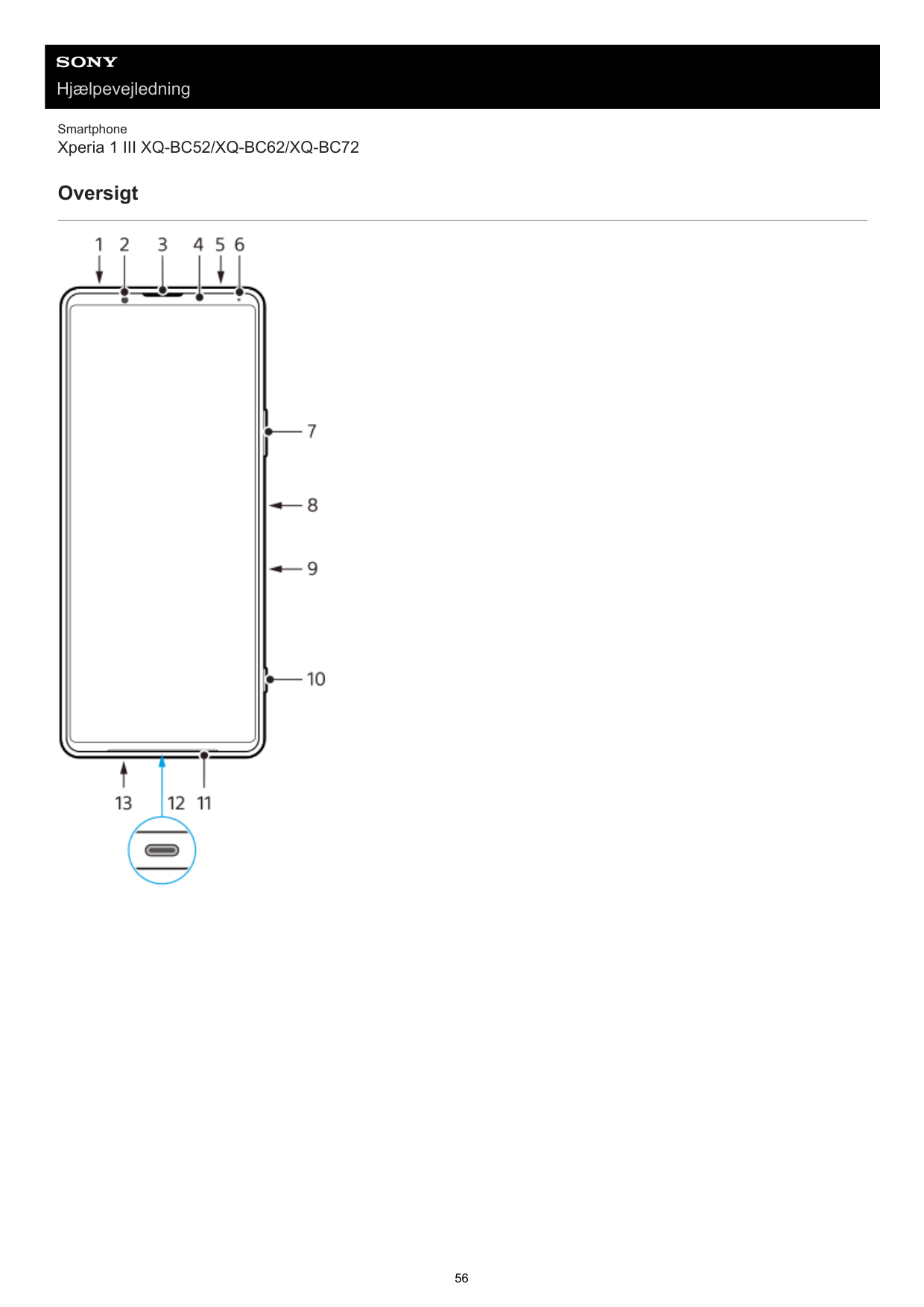 HjælpevejledningSmartphoneXperia 1 III XQ-BC52/XQ-BC62/XQ-BC72Oversigt56