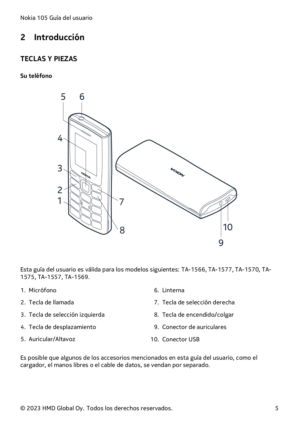 Nokia 105 Guía del usuario2IntroducciónTECLAS Y PIEZASSu teléfonoEsta guía del usuario es válida para los modelos siguientes: TA