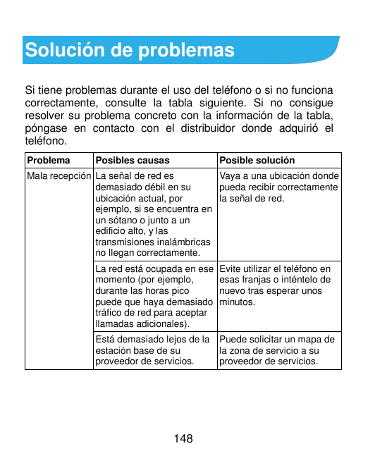 Solución de problemasSi tiene problemas durante el uso del teléfono o si no funcionacorrectamente, consulte la tabla siguiente. 