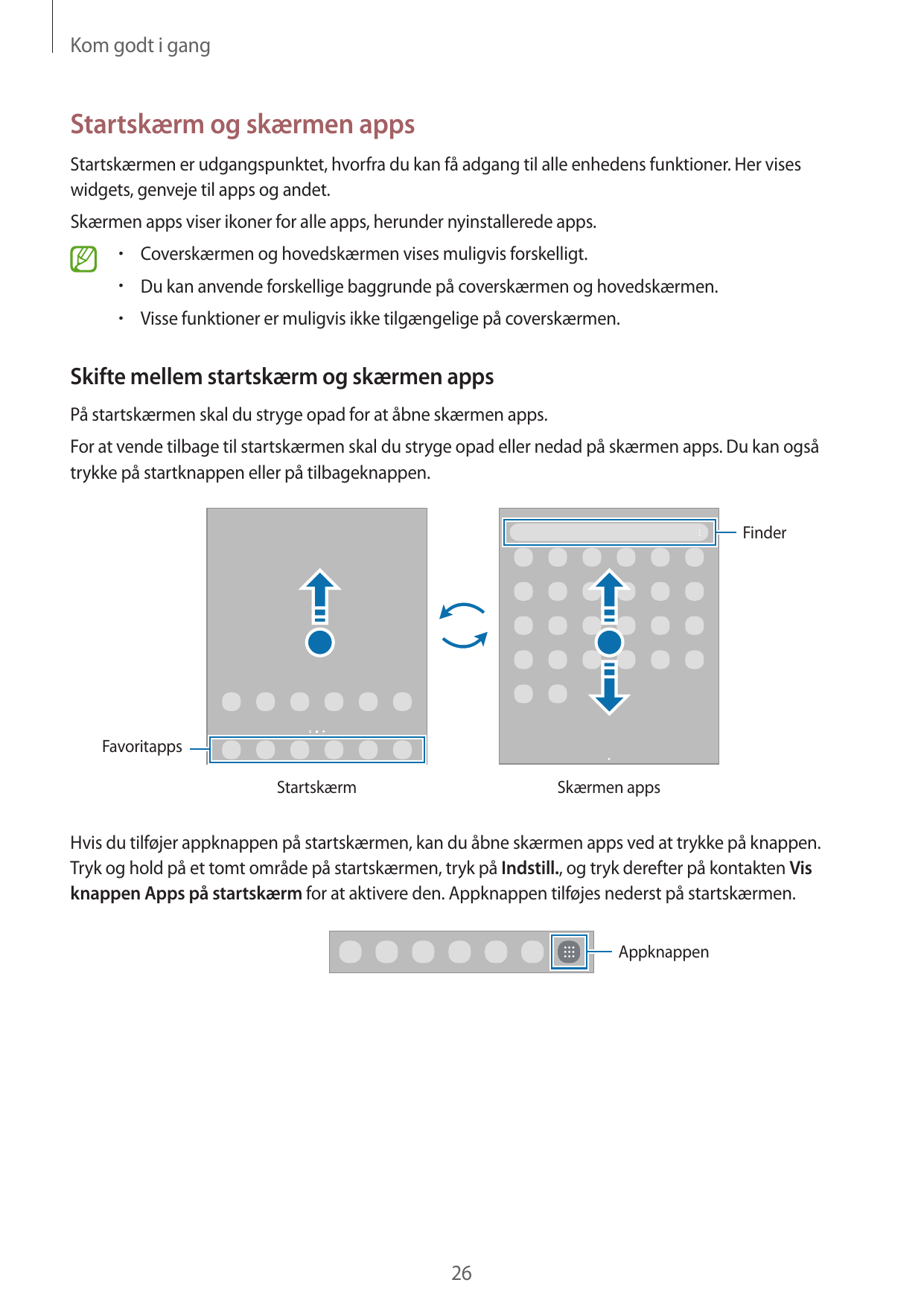 Kom godt i gangStartskærm og skærmen appsStartskærmen er udgangspunktet, hvorfra du kan få adgang til alle enhedens funktioner. 