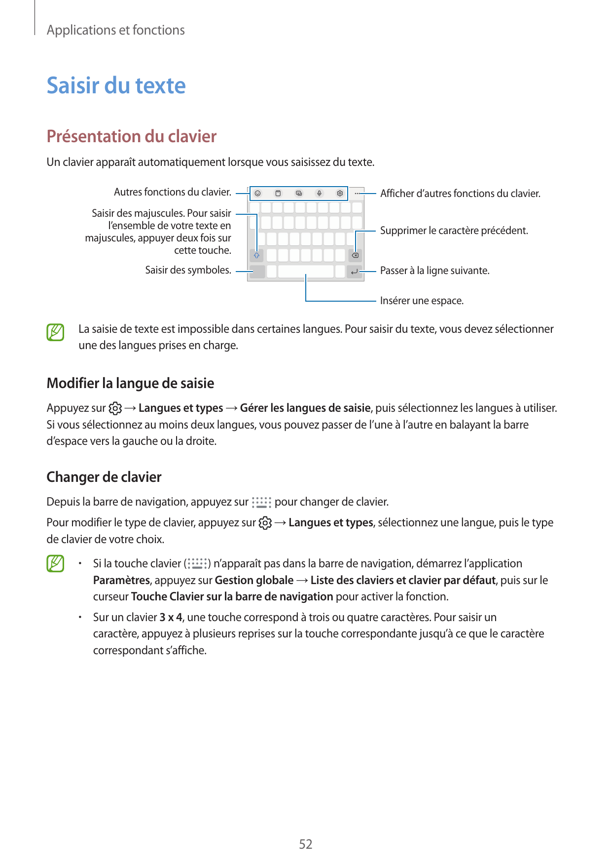 Applications et fonctionsSaisir du textePrésentation du clavierUn clavier apparaît automatiquement lorsque vous saisissez du tex