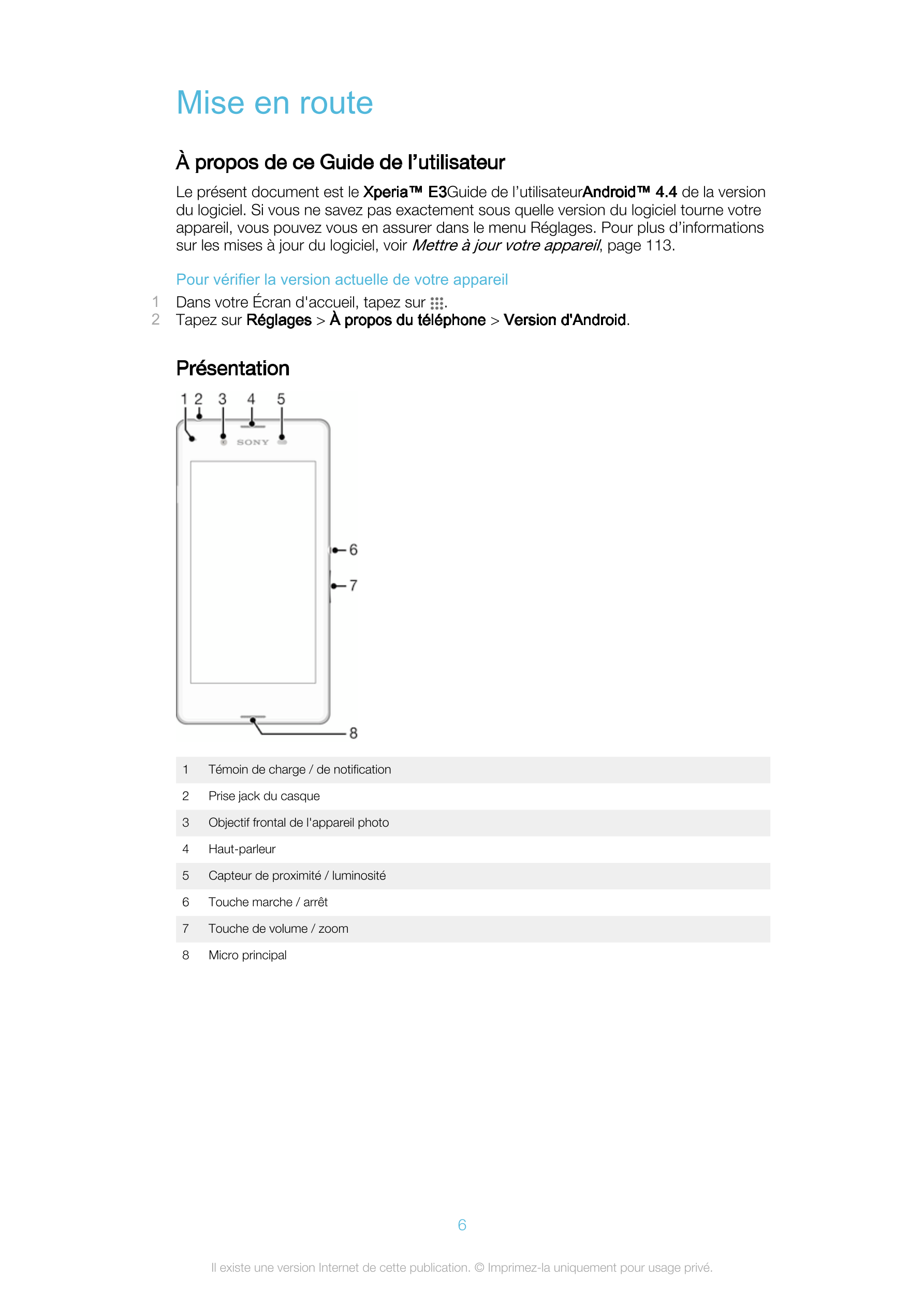 Mise en route
À propos de ce Guide de l’utilisateur
Le présent document est le  Xperia™ E3Guide de l’utilisateurAndroid™ 4.4 de 