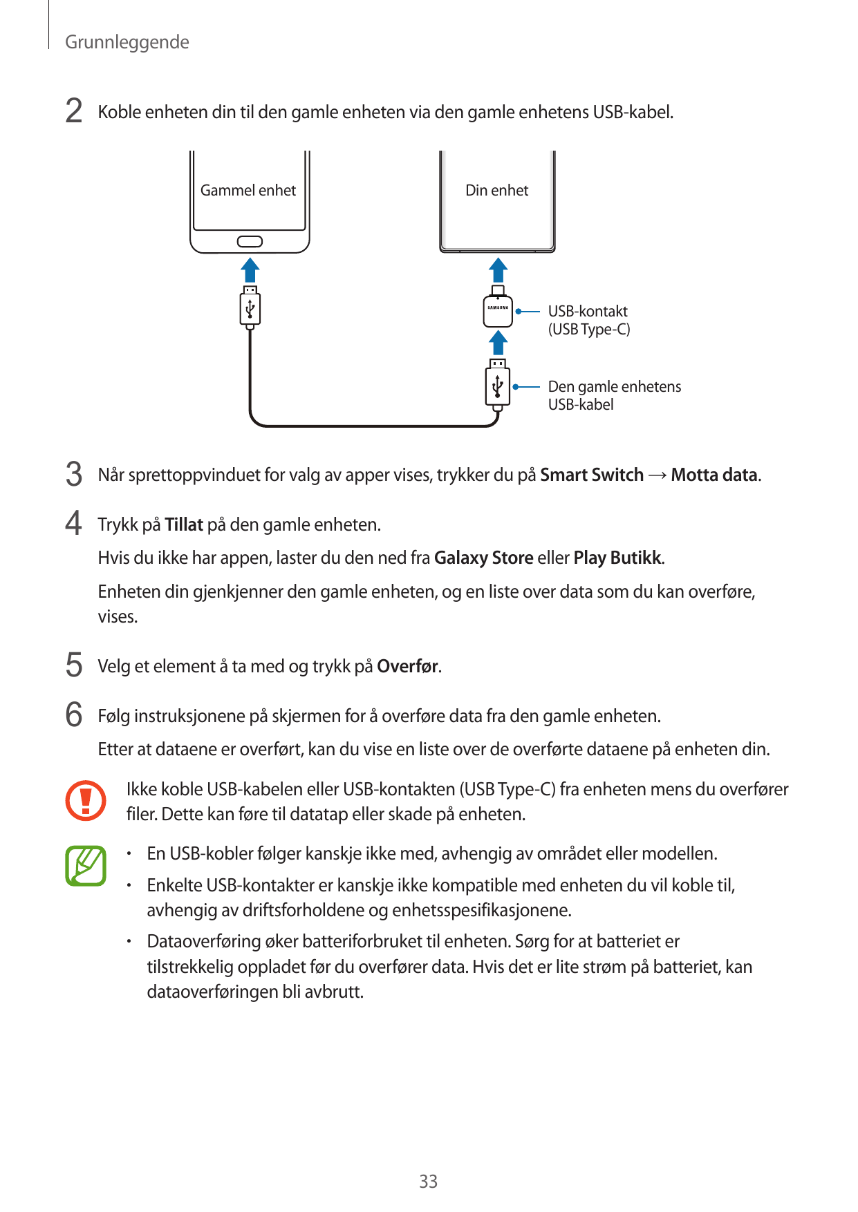 Grunnleggende2 Koble enheten din til den gamle enheten via den gamle enhetens USB-kabel.Gammel enhetDin enhetUSB-kontakt(USB Typ