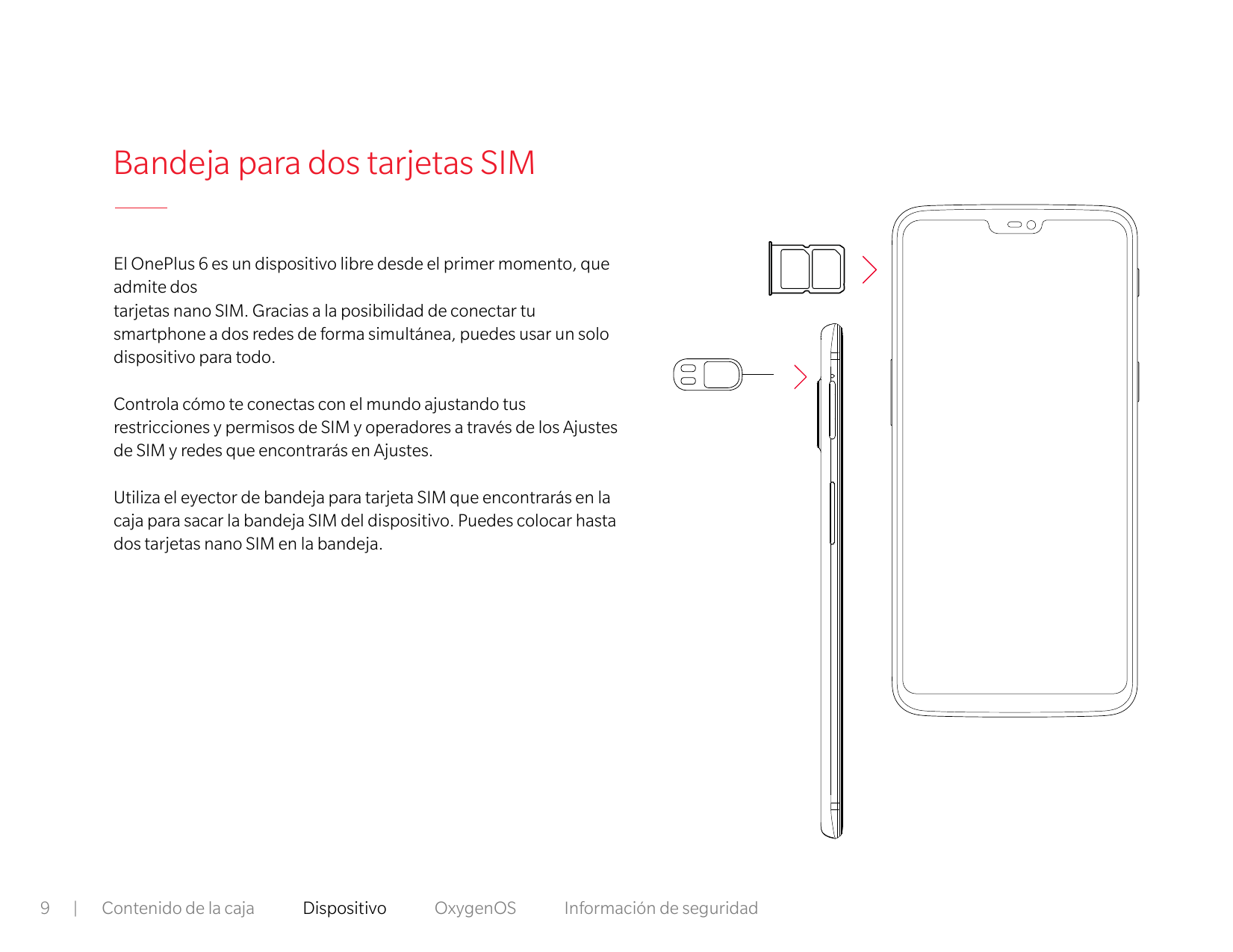 Bandeja para dos tarjetas SIMEl OnePlus 6 es un dispositivo libre desde el primer momento, queadmite dostarjetas nano SIM. Graci
