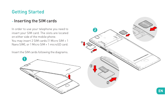 Getting Started~ Inserting the SIM cardsIn order to use your telephone you need toinsert your SIM card. The slots are locatedon 