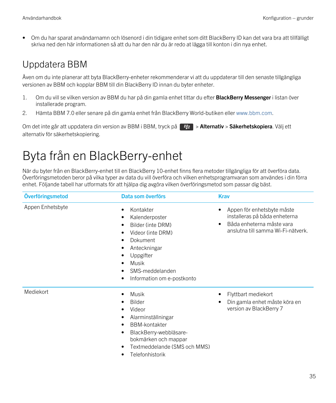 Användarhandbok•Konfiguration – grunderOm du har sparat användarnamn och lösenord i din tidigare enhet som ditt BlackBerry ID ka