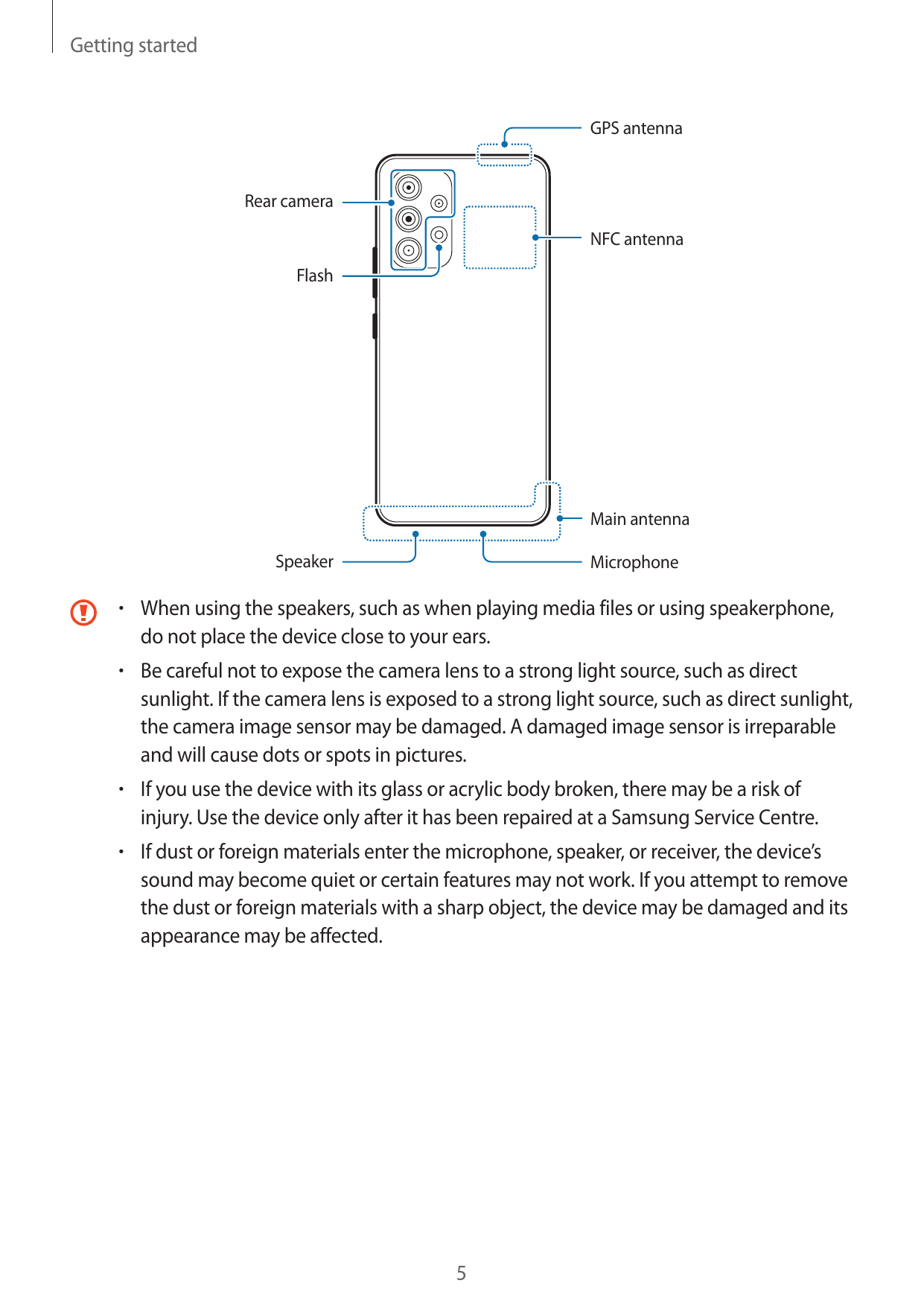 Getting startedGPS antennaRear cameraNFC antennaFlashMain antennaSpeakerMicrophone• When using the speakers, such as when playin
