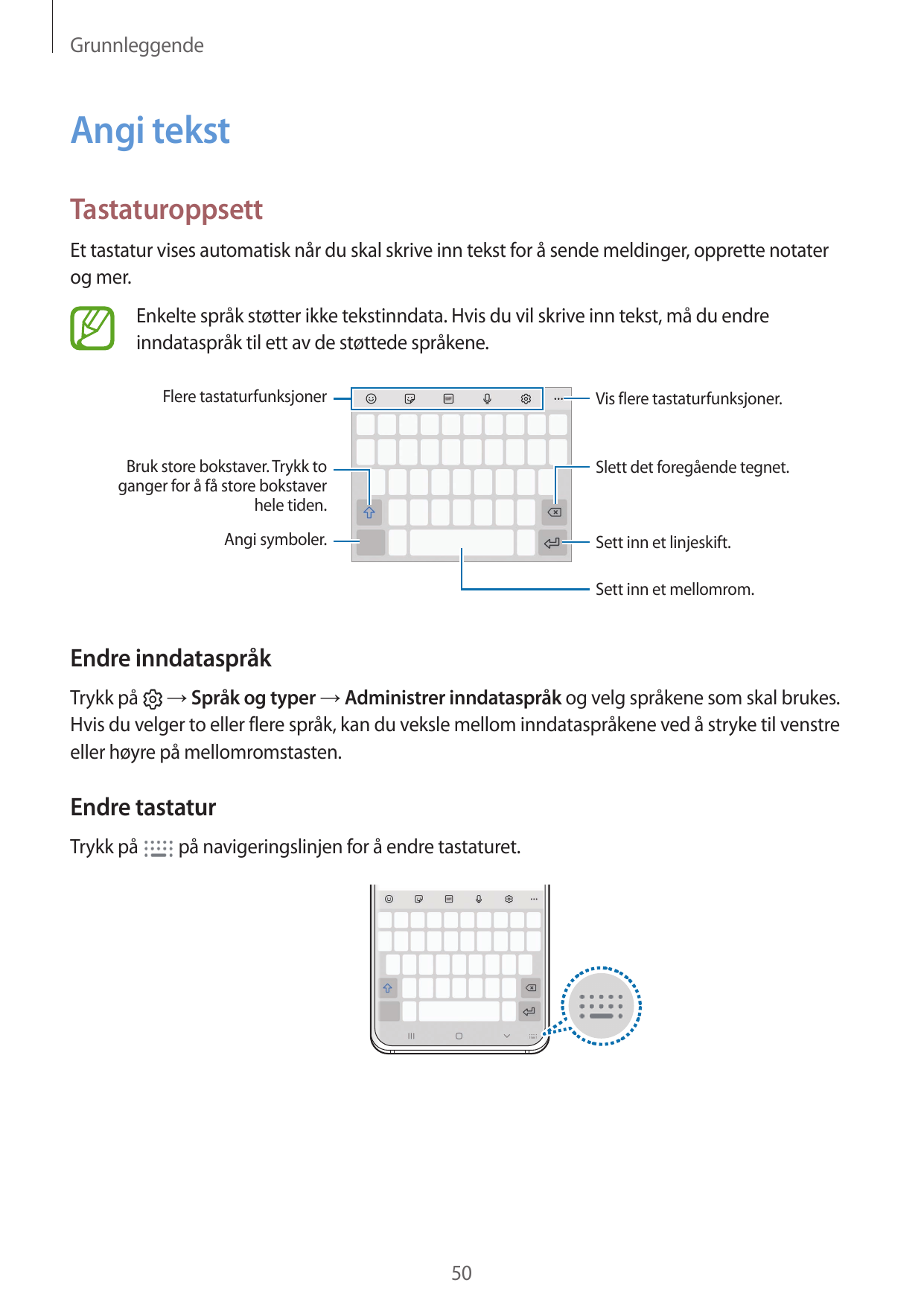 GrunnleggendeAngi tekstTastaturoppsettEt tastatur vises automatisk når du skal skrive inn tekst for å sende meldinger, opprette 