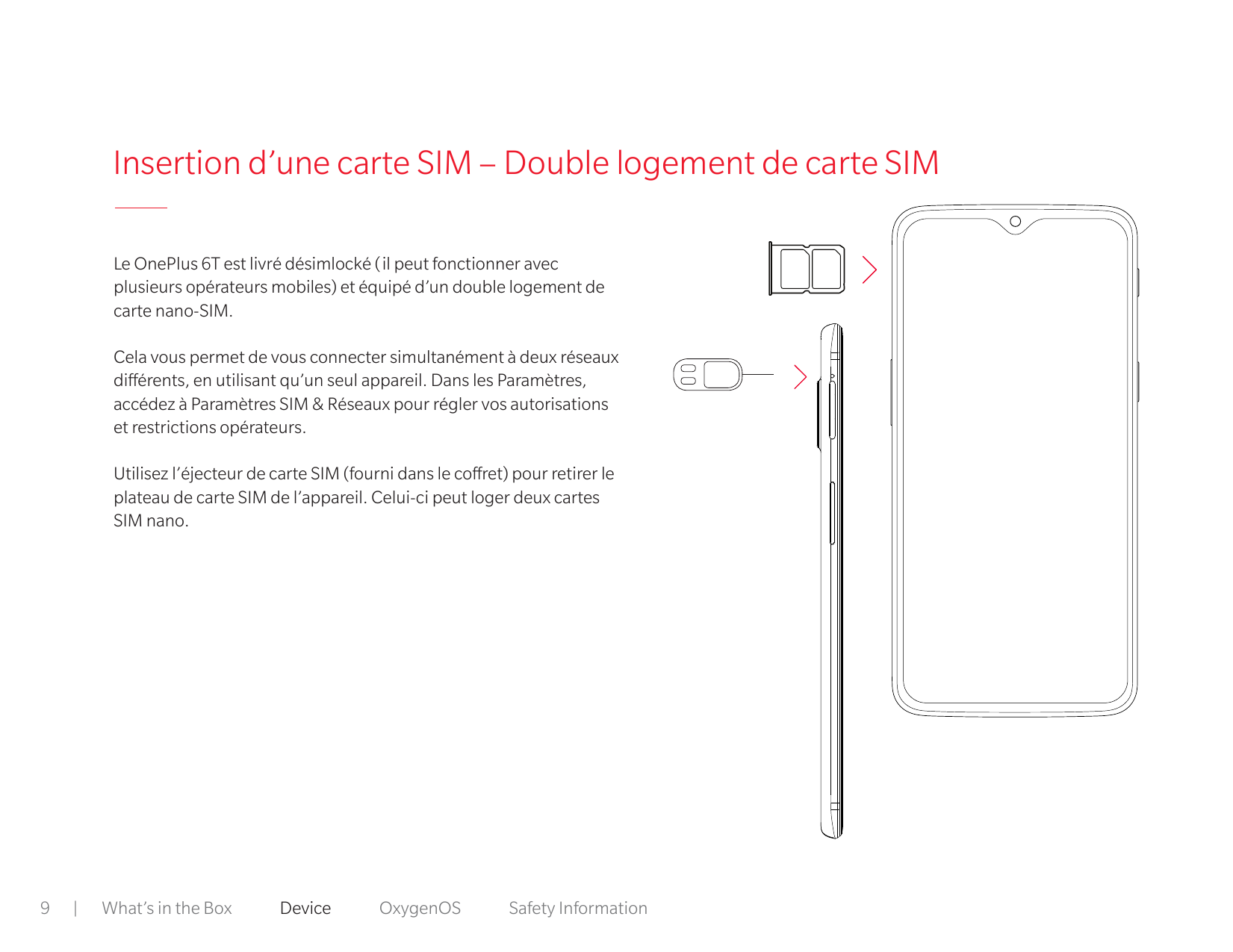 Insertion d’une carte SIM – Double logement de carte SIMLe OnePlus 6T est livré désimlocké (il peut fonctionner avecplusieurs op