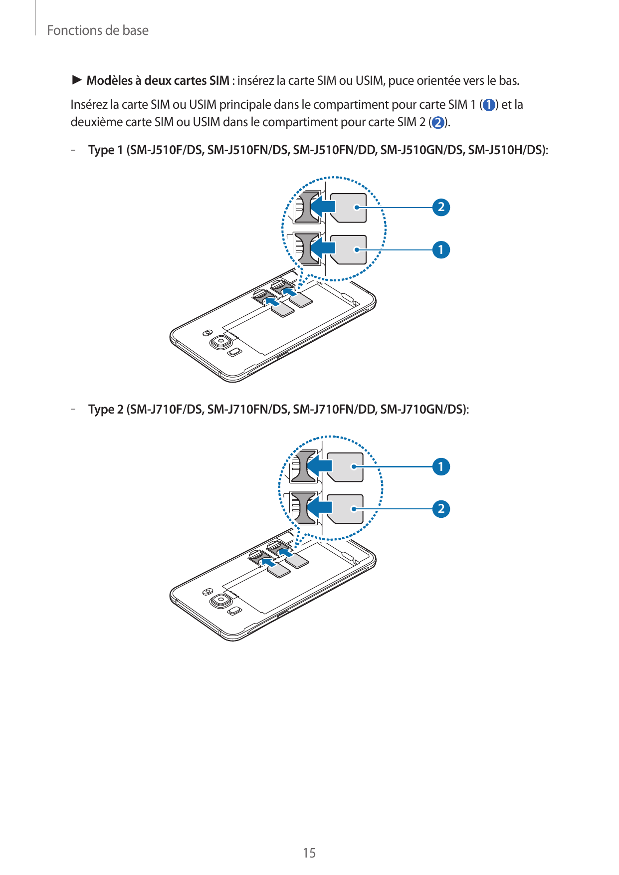 Fonctions de base► Modèles à deux cartes SIM : insérez la carte SIM ou USIM, puce orientée vers le bas.Insérez la carte SIM ou U